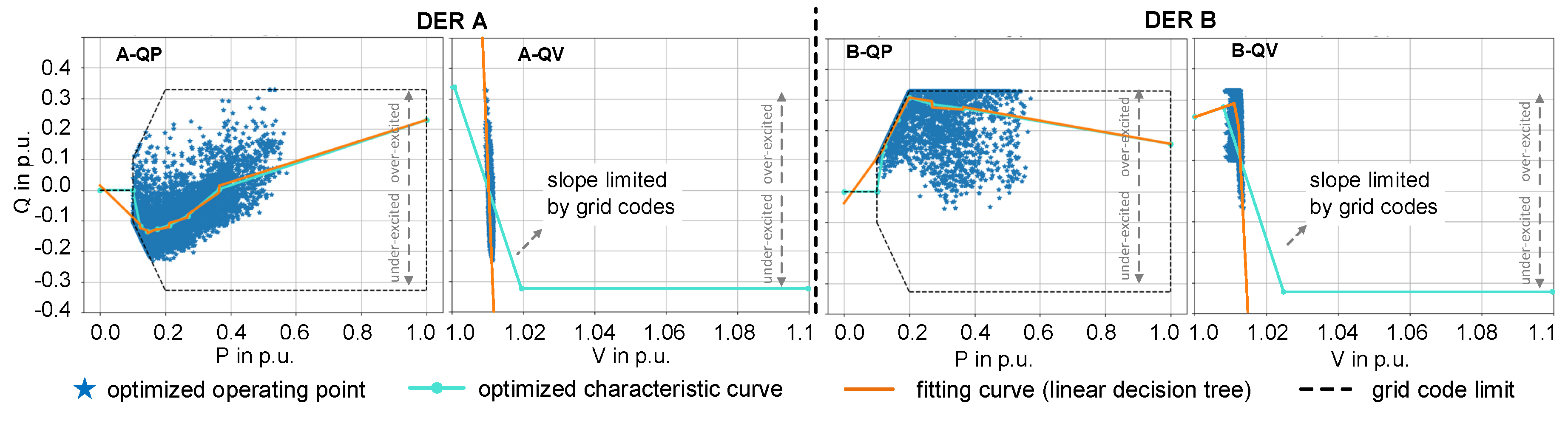 Preprints 72542 g018