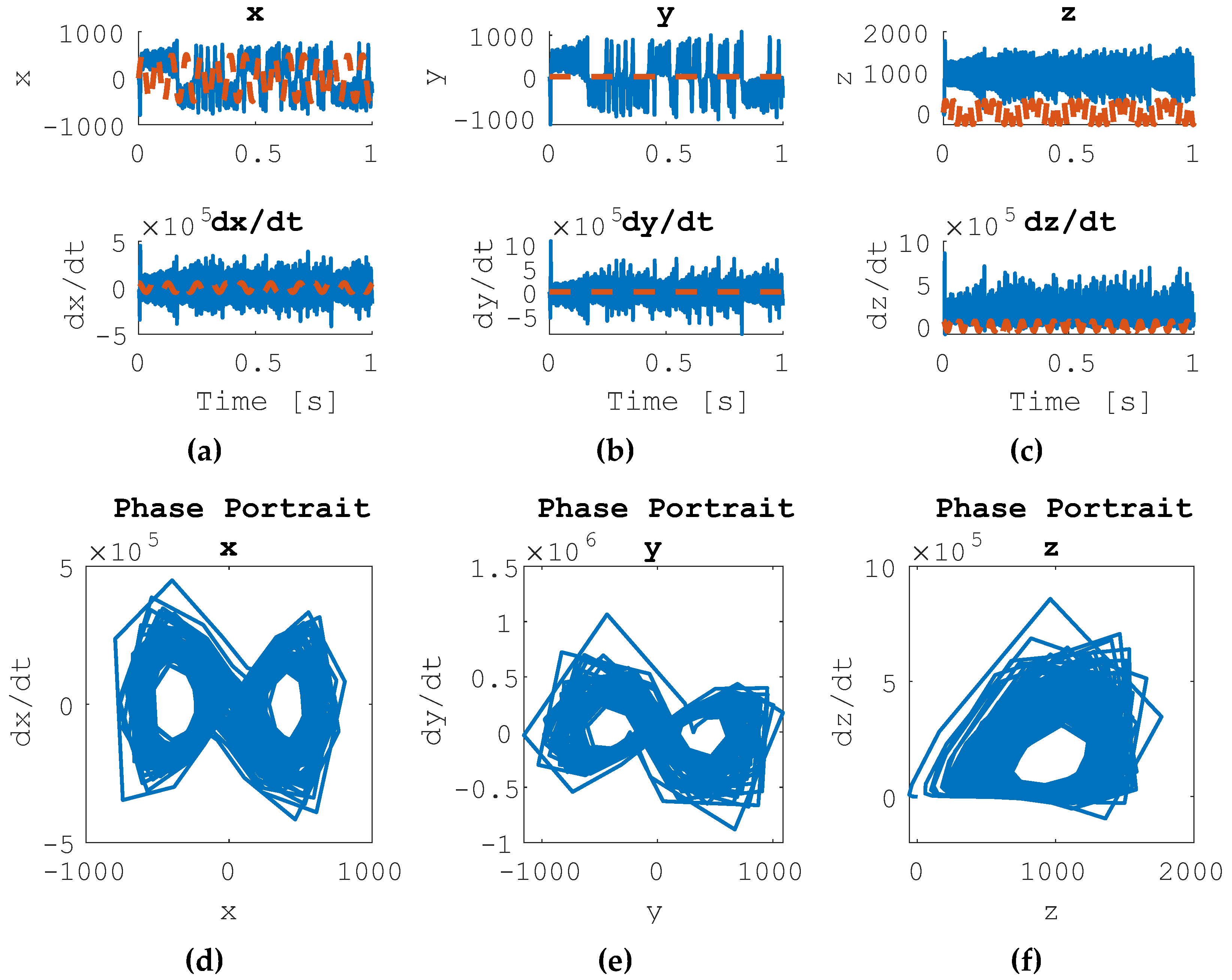 Preprints 66794 g004