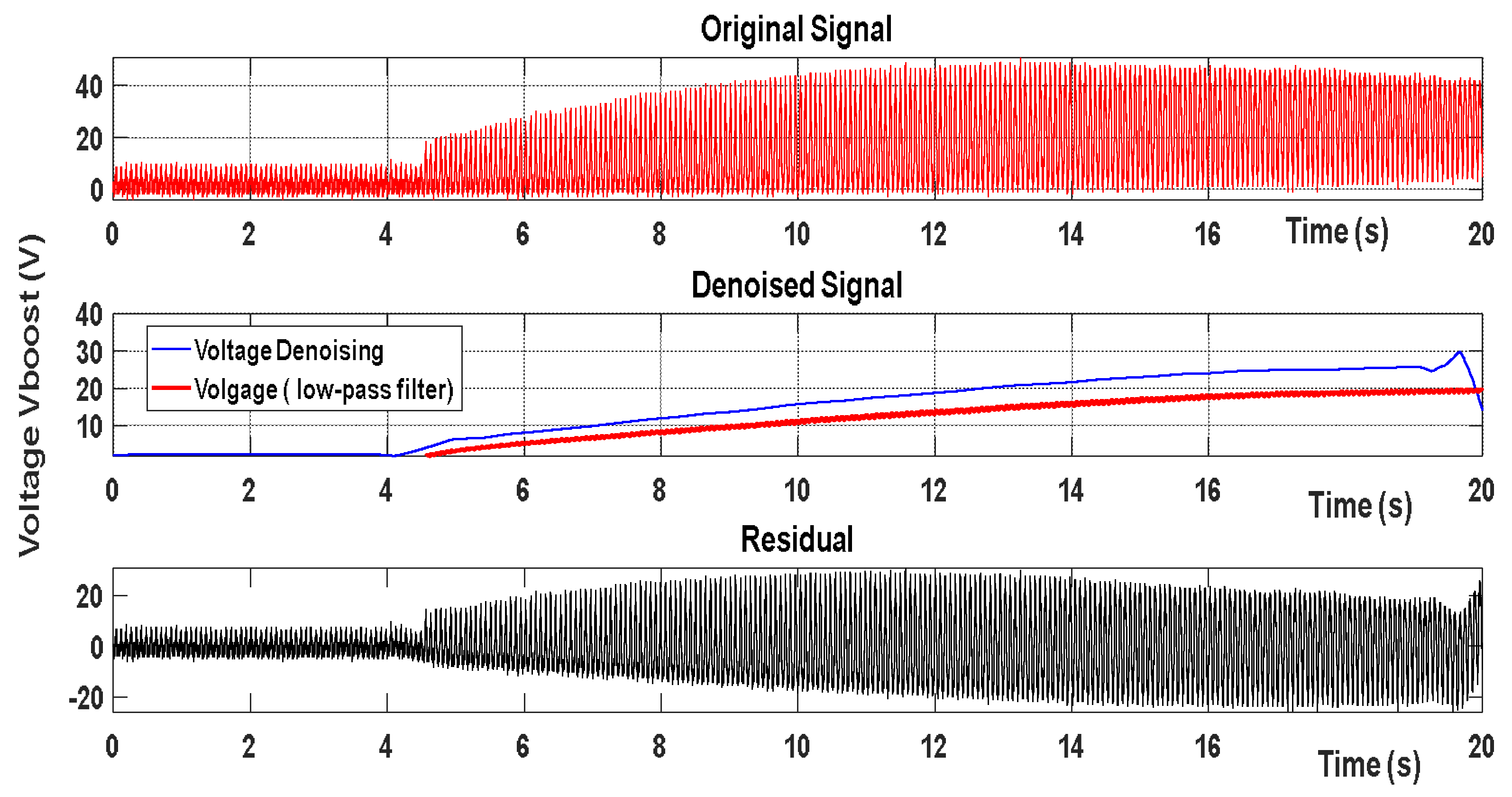 Preprints 105646 g008