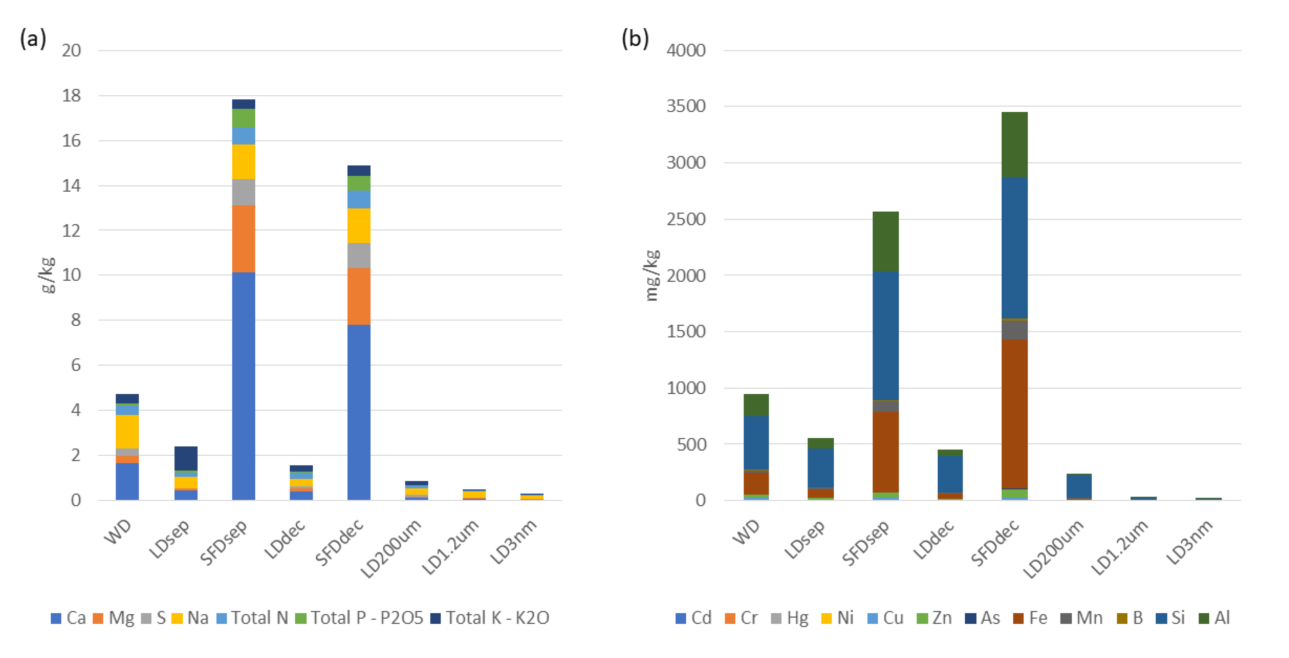 Preprints 75423 g005