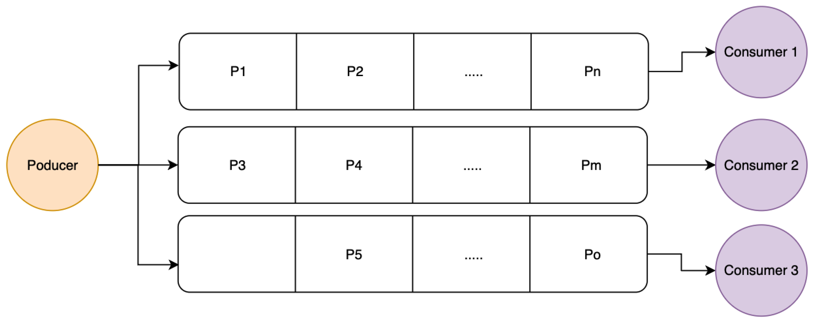 Preprints 115412 g008