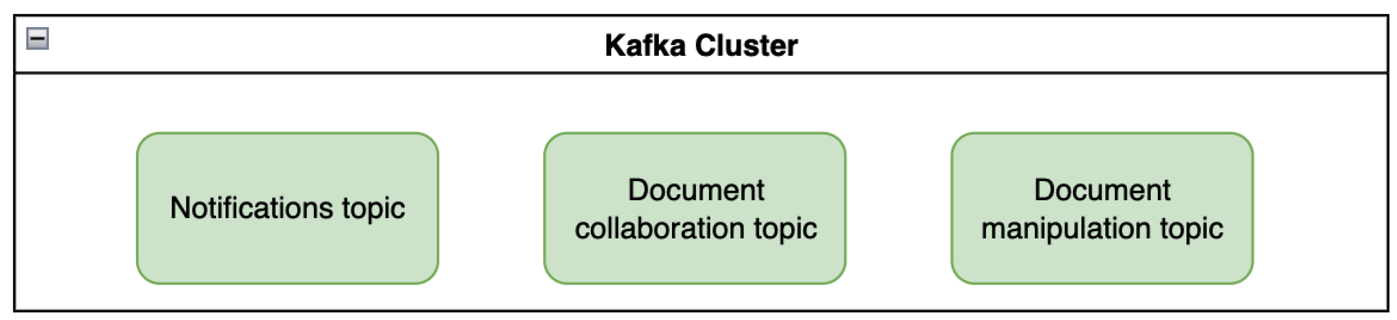 Preprints 115412 g009