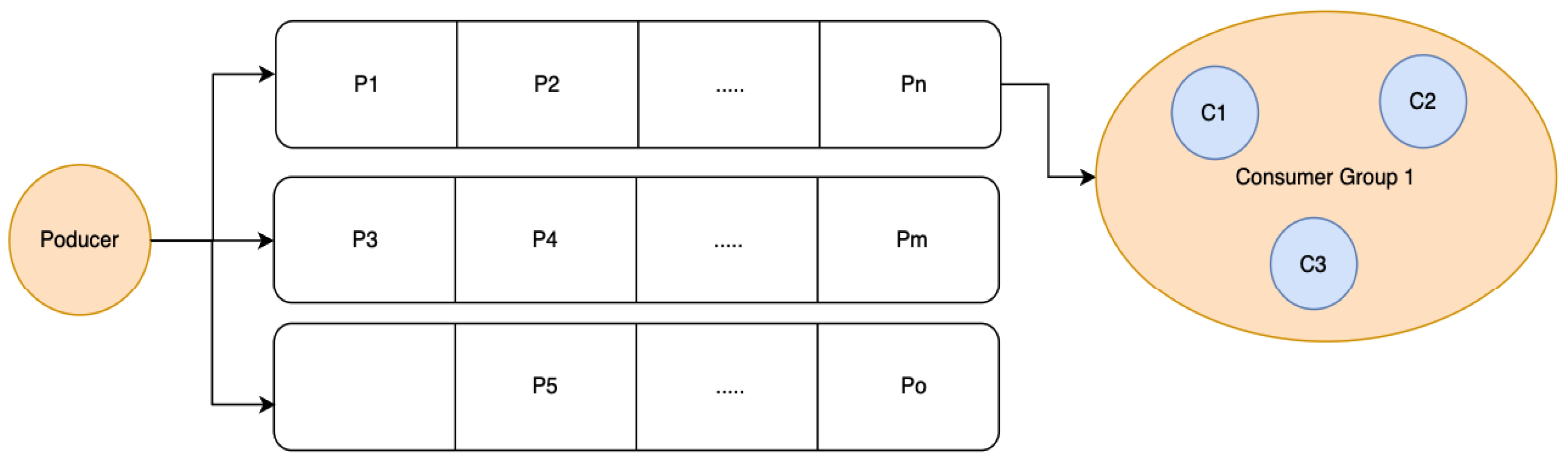 Preprints 115412 g010