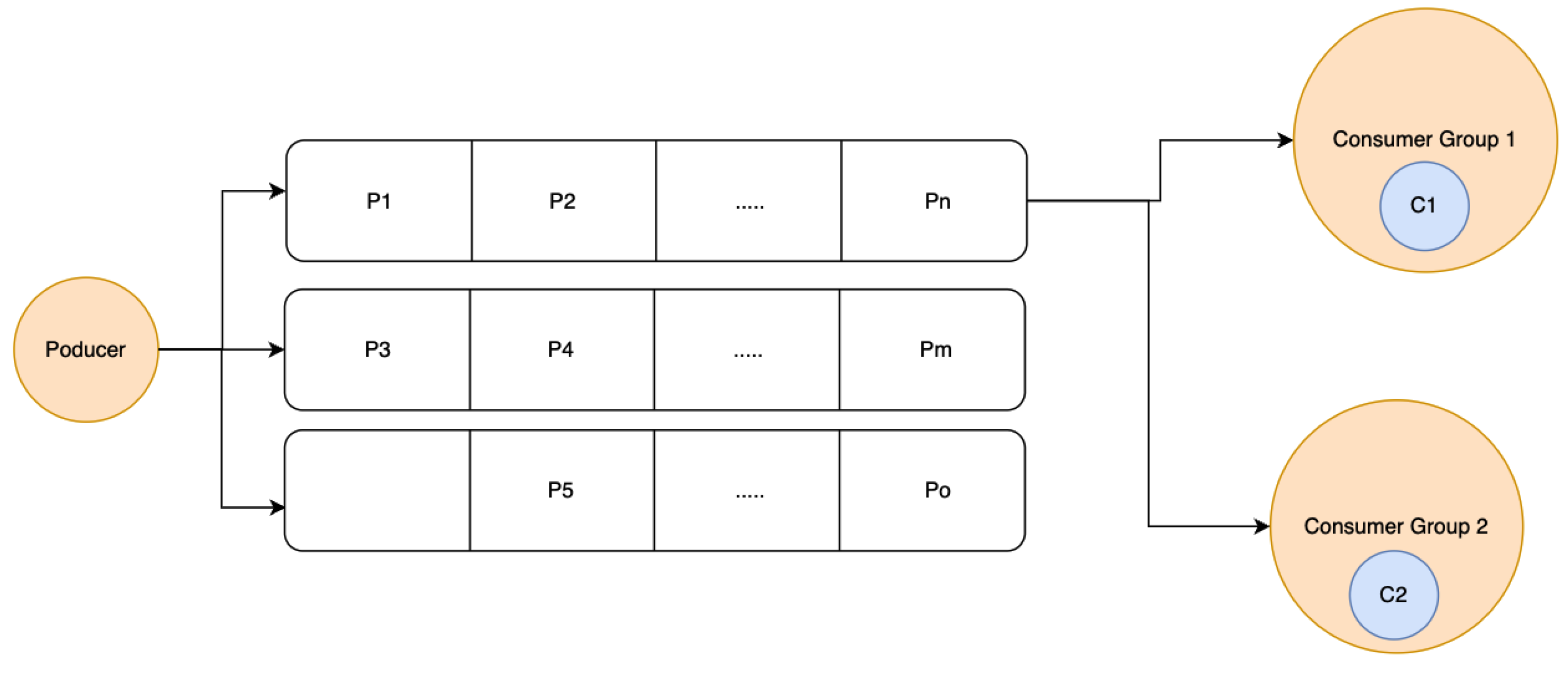 Preprints 115412 g011