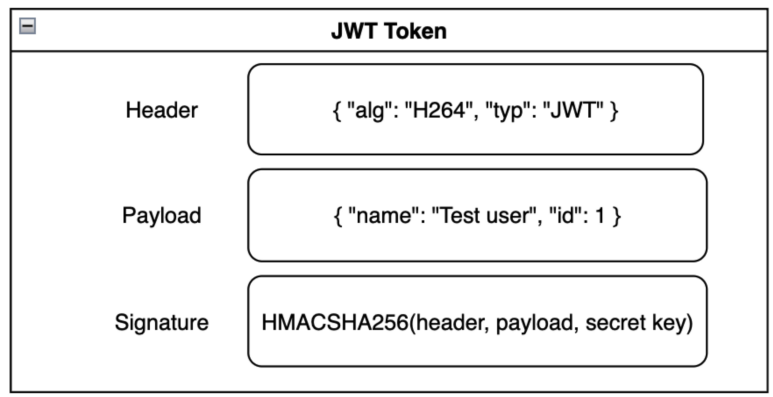 Preprints 115412 g012