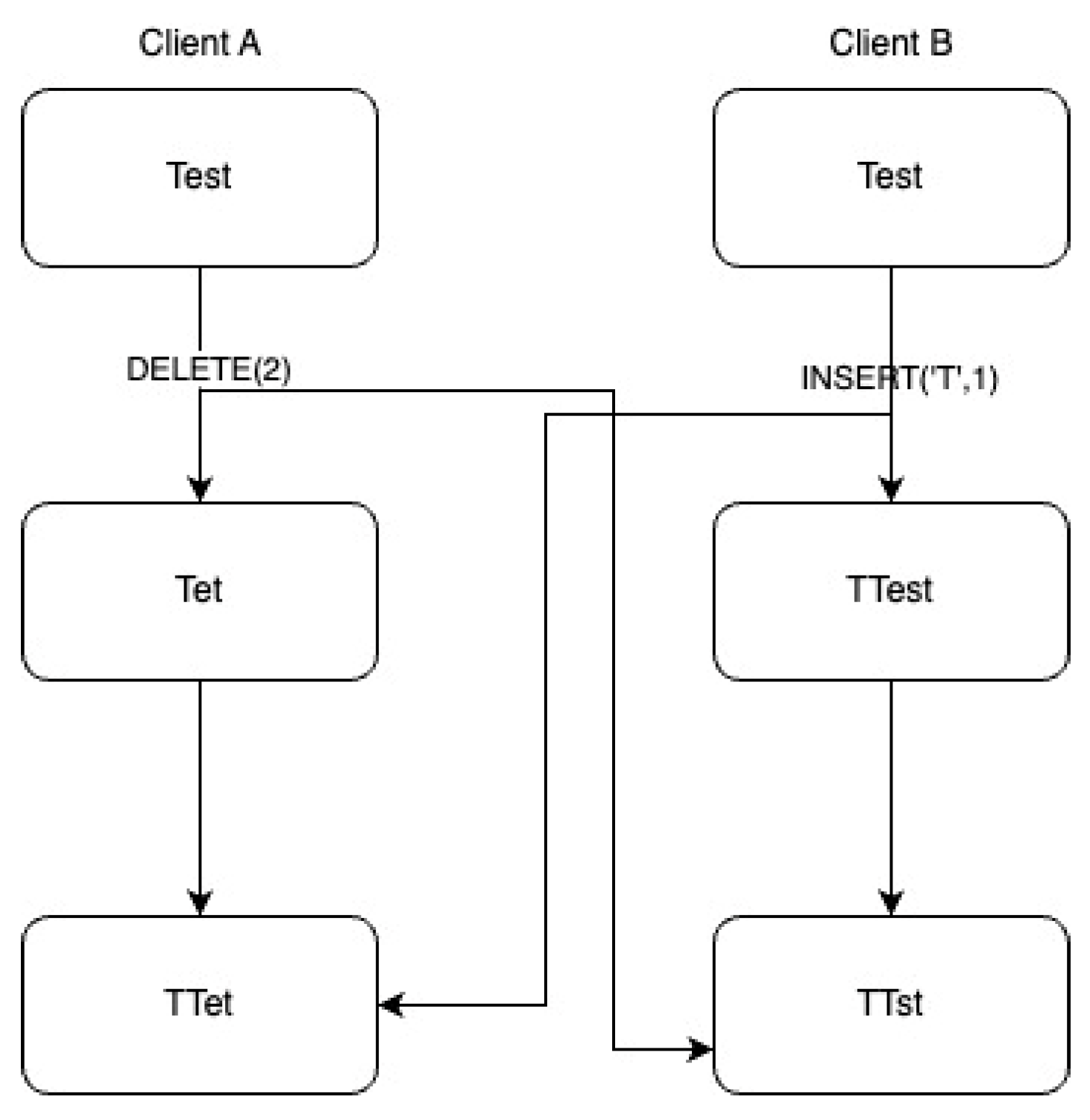 Preprints 115412 g013