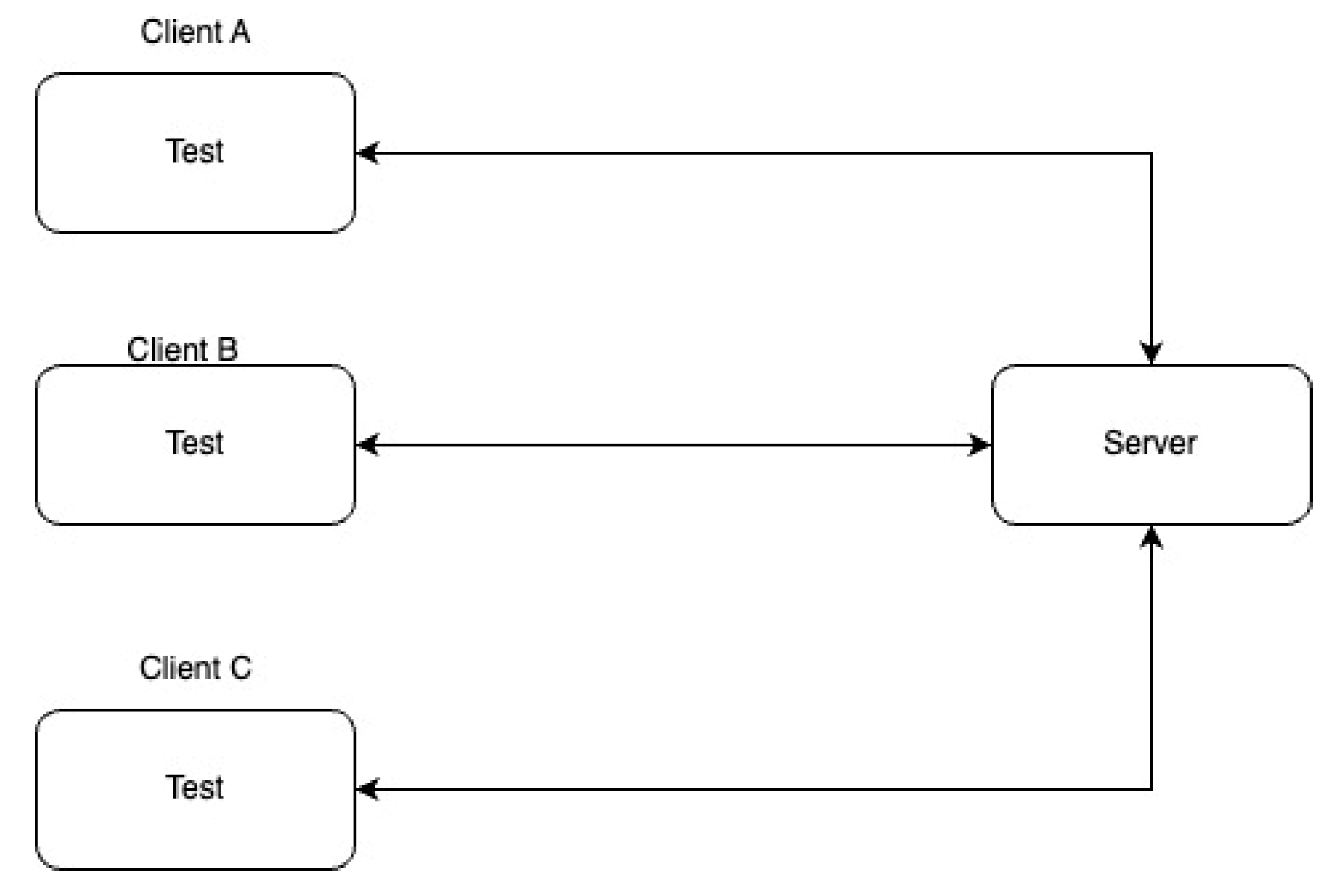 Preprints 115412 g014