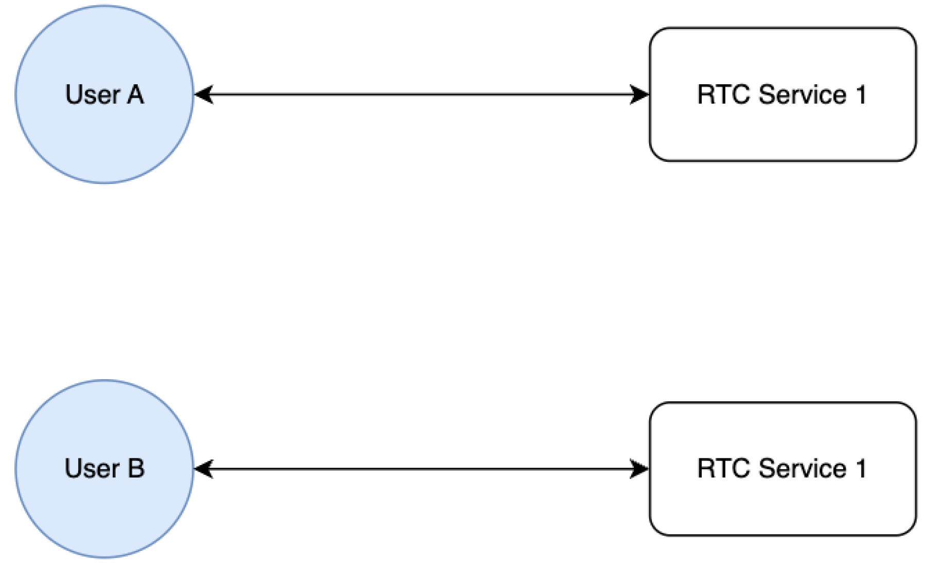 Preprints 115412 g015