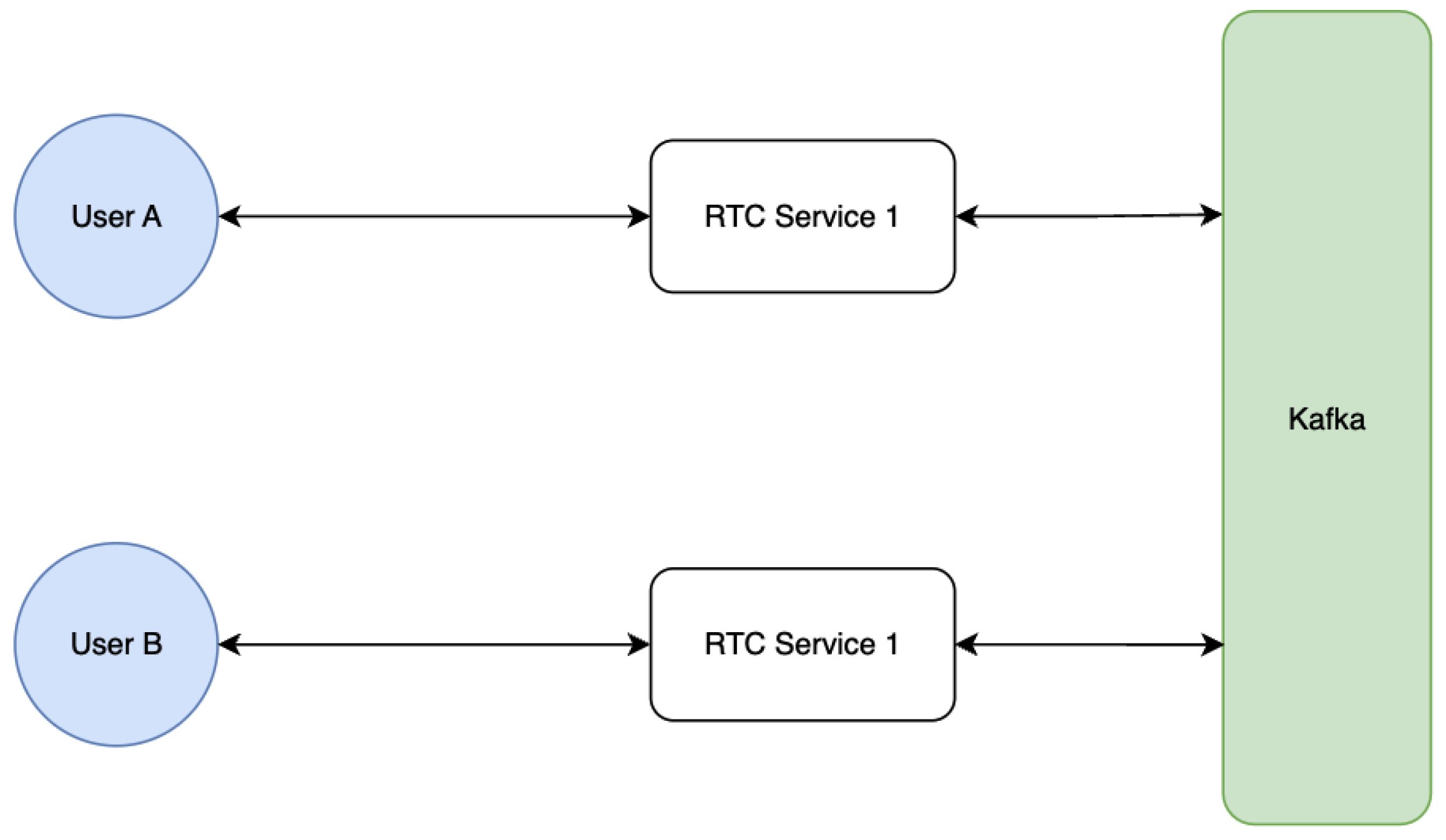 Preprints 115412 g016