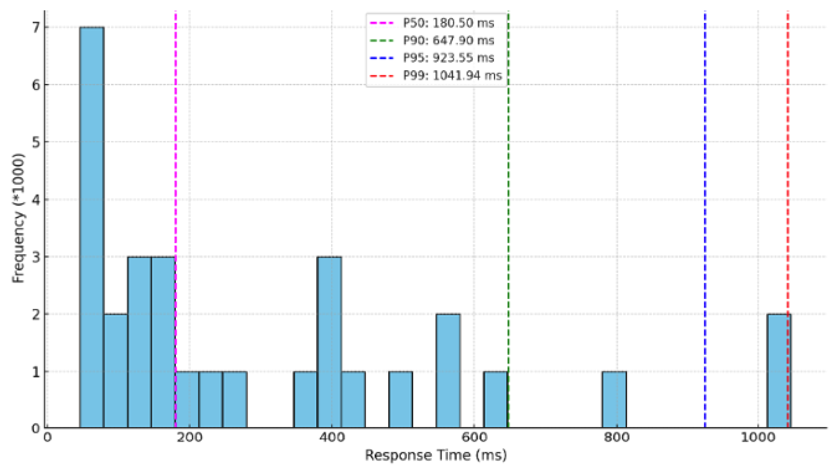 Preprints 115412 g037