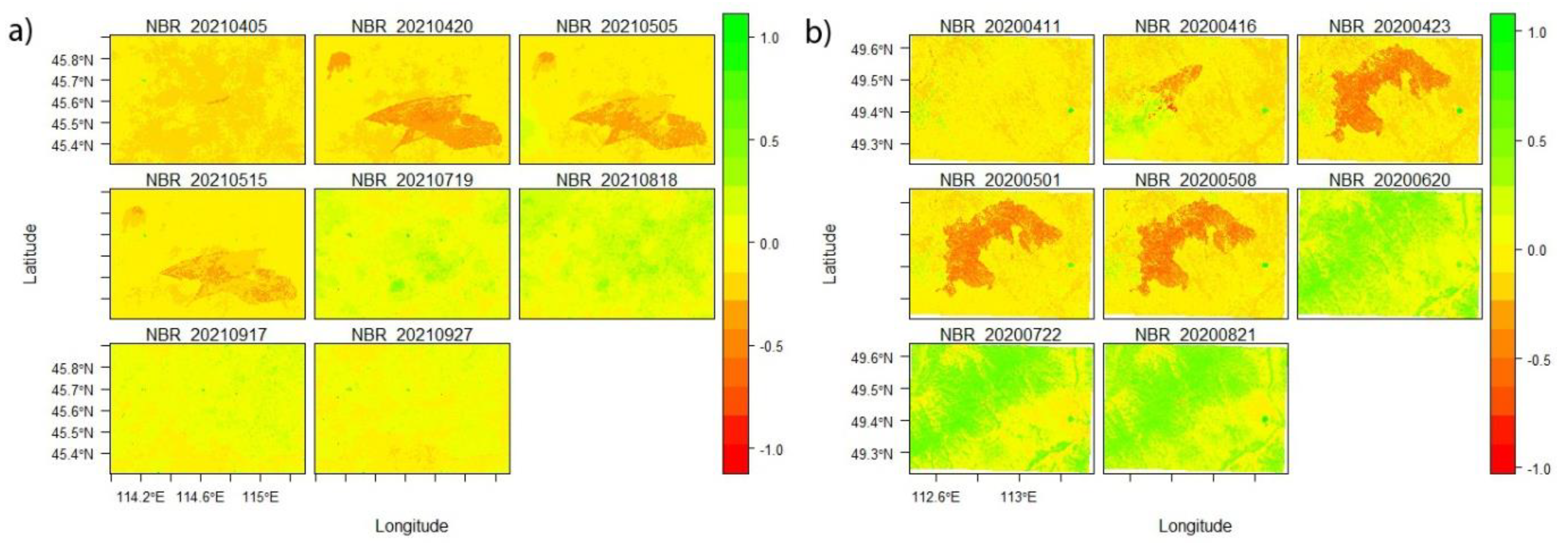 Preprints 83815 g005