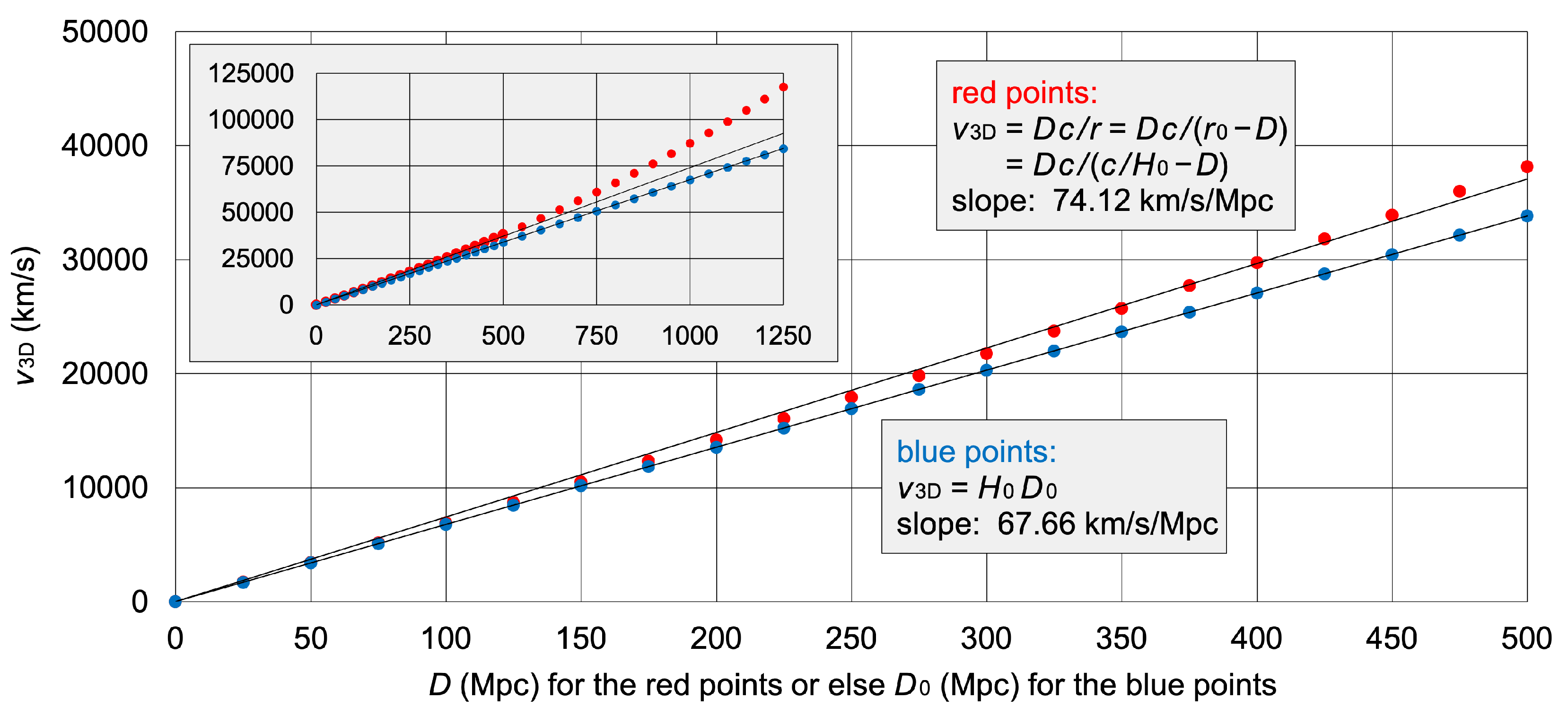 Preprints 101767 g006