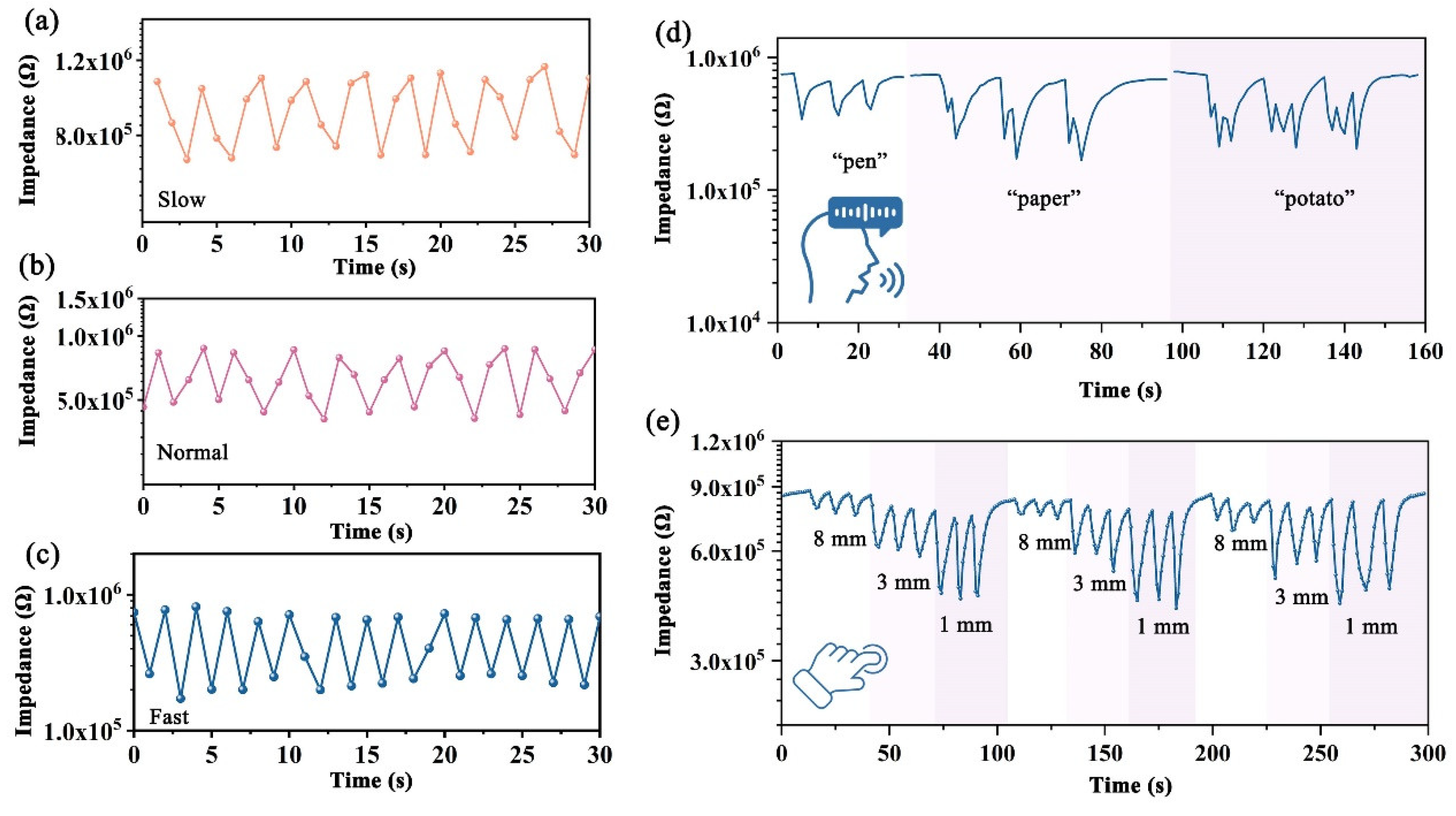 Preprints 119410 g009