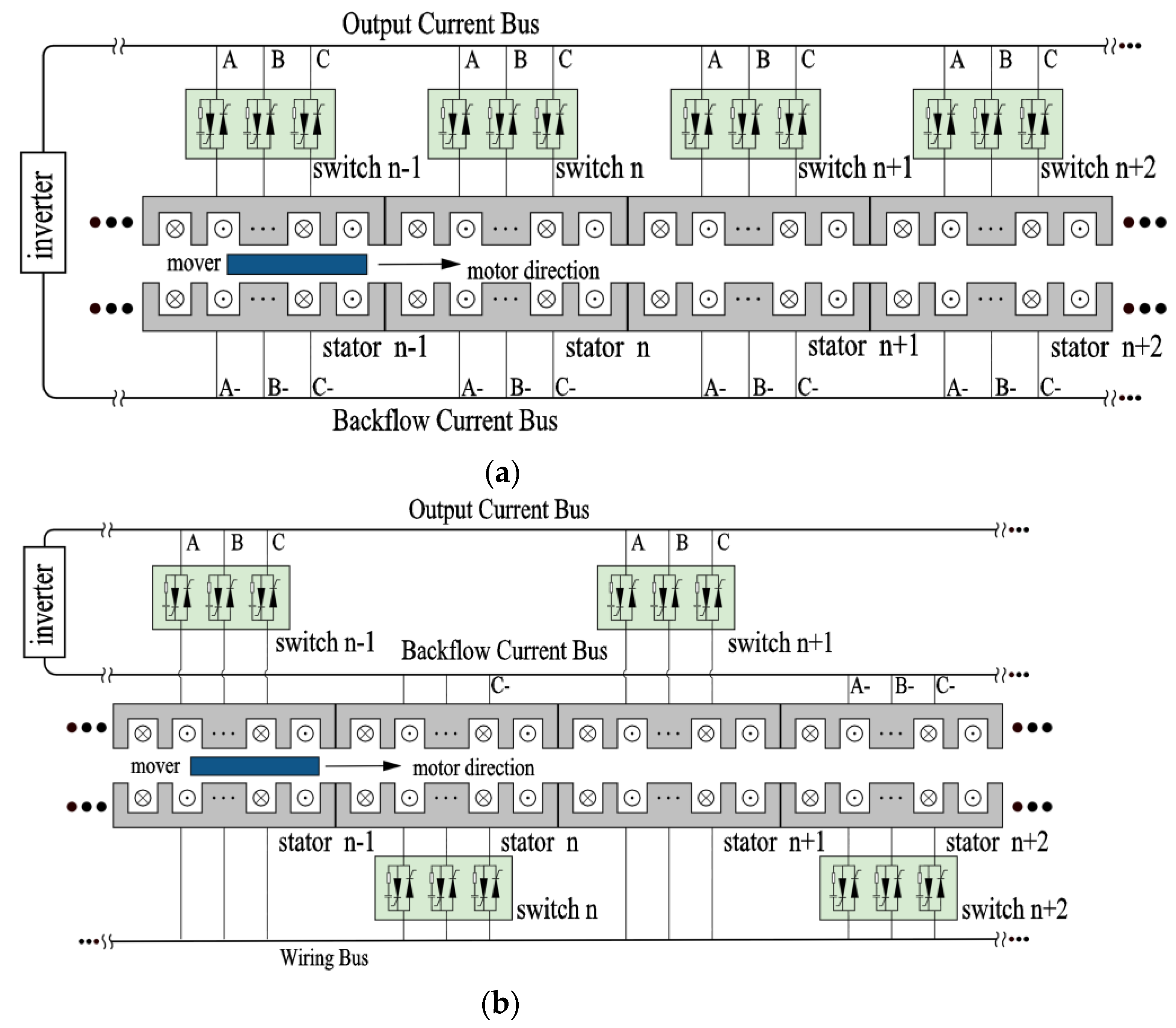 Preprints 118784 g002