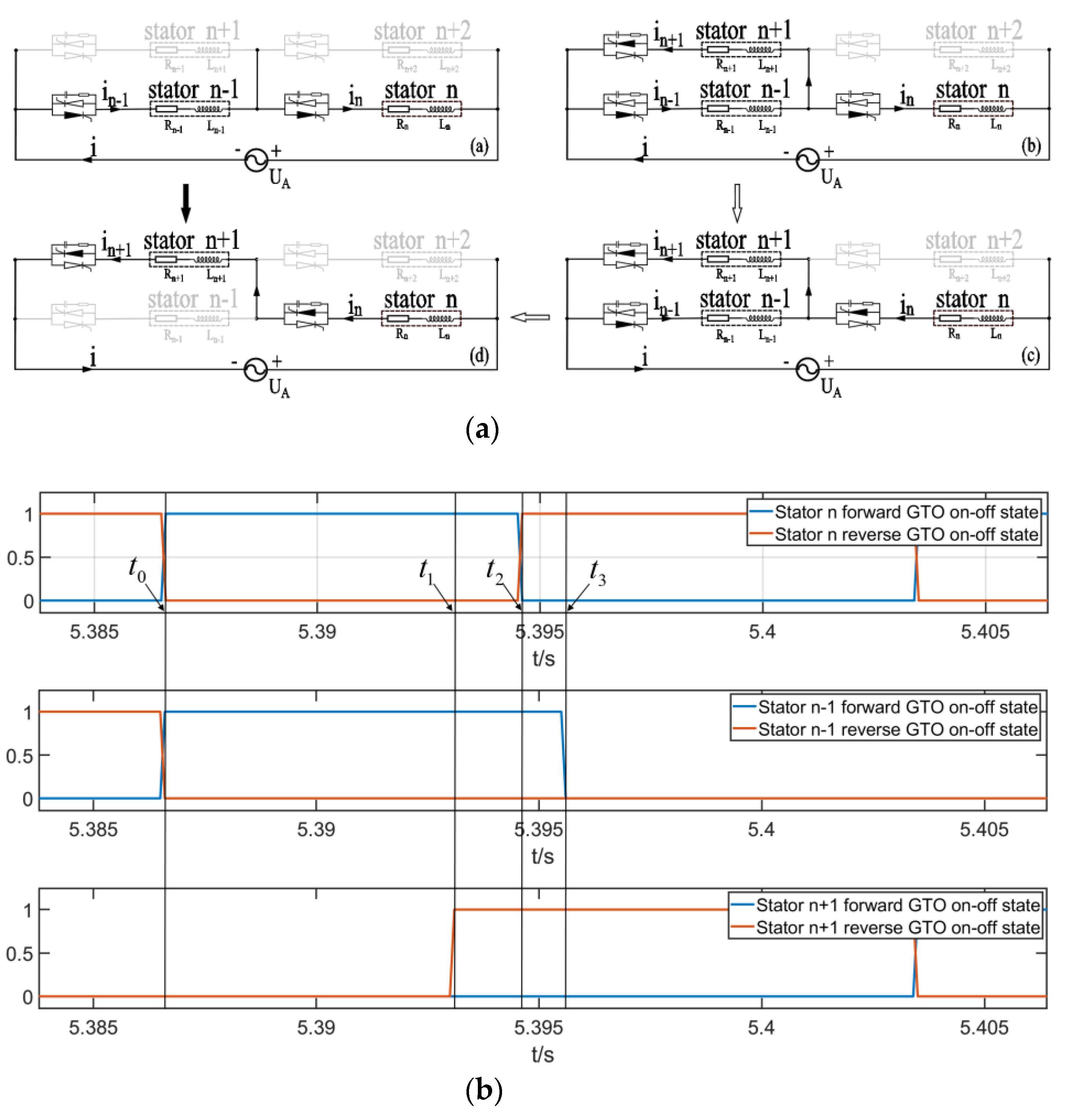 Preprints 118784 g008