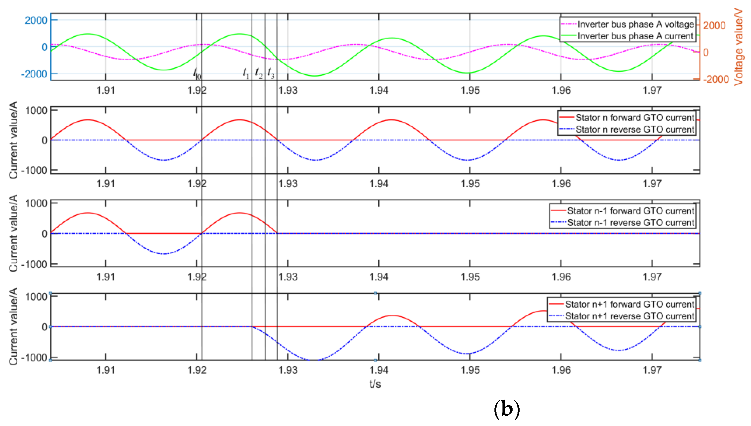 Preprints 118784 g013b