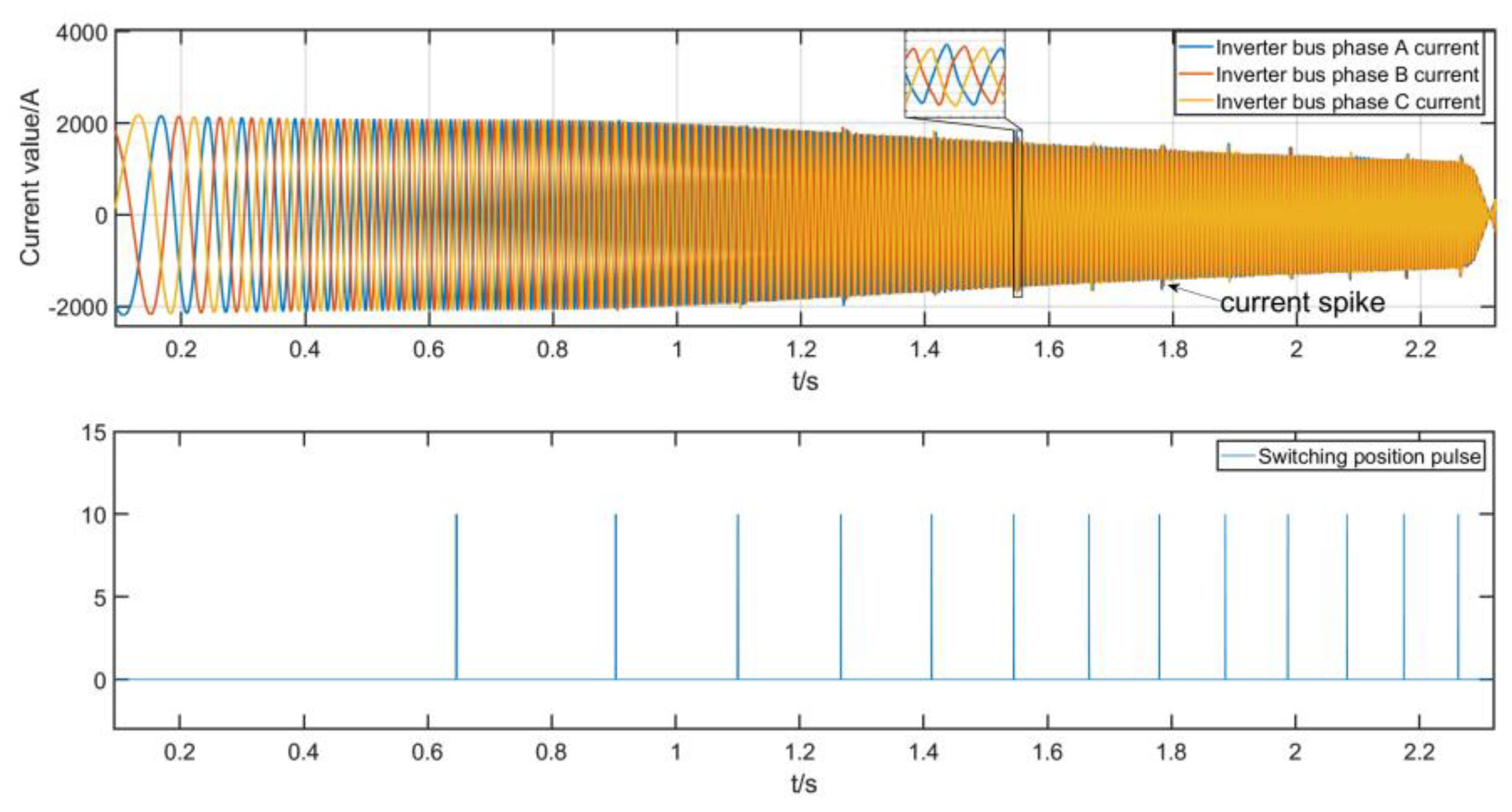 Preprints 118784 g015