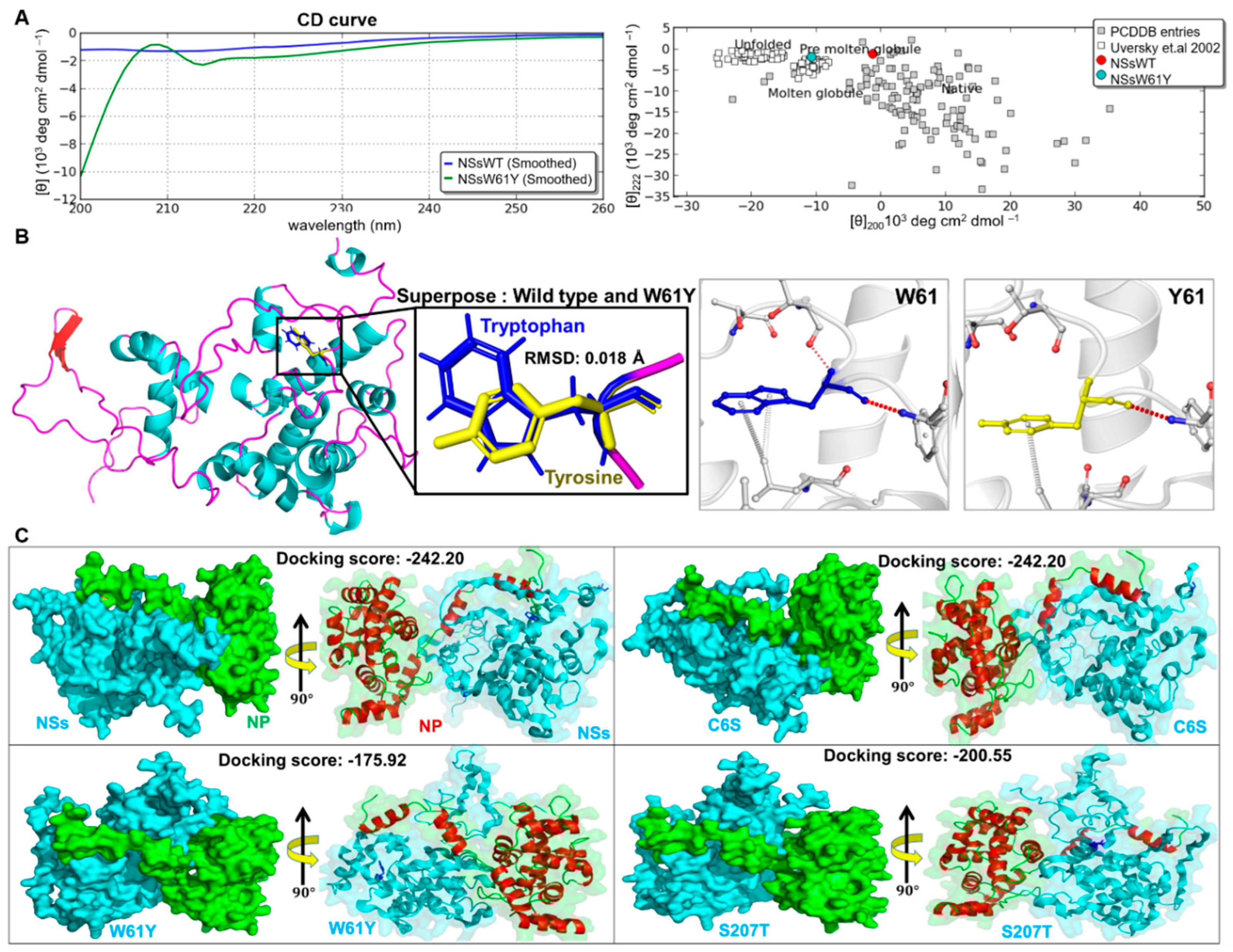 Preprints 81741 g003