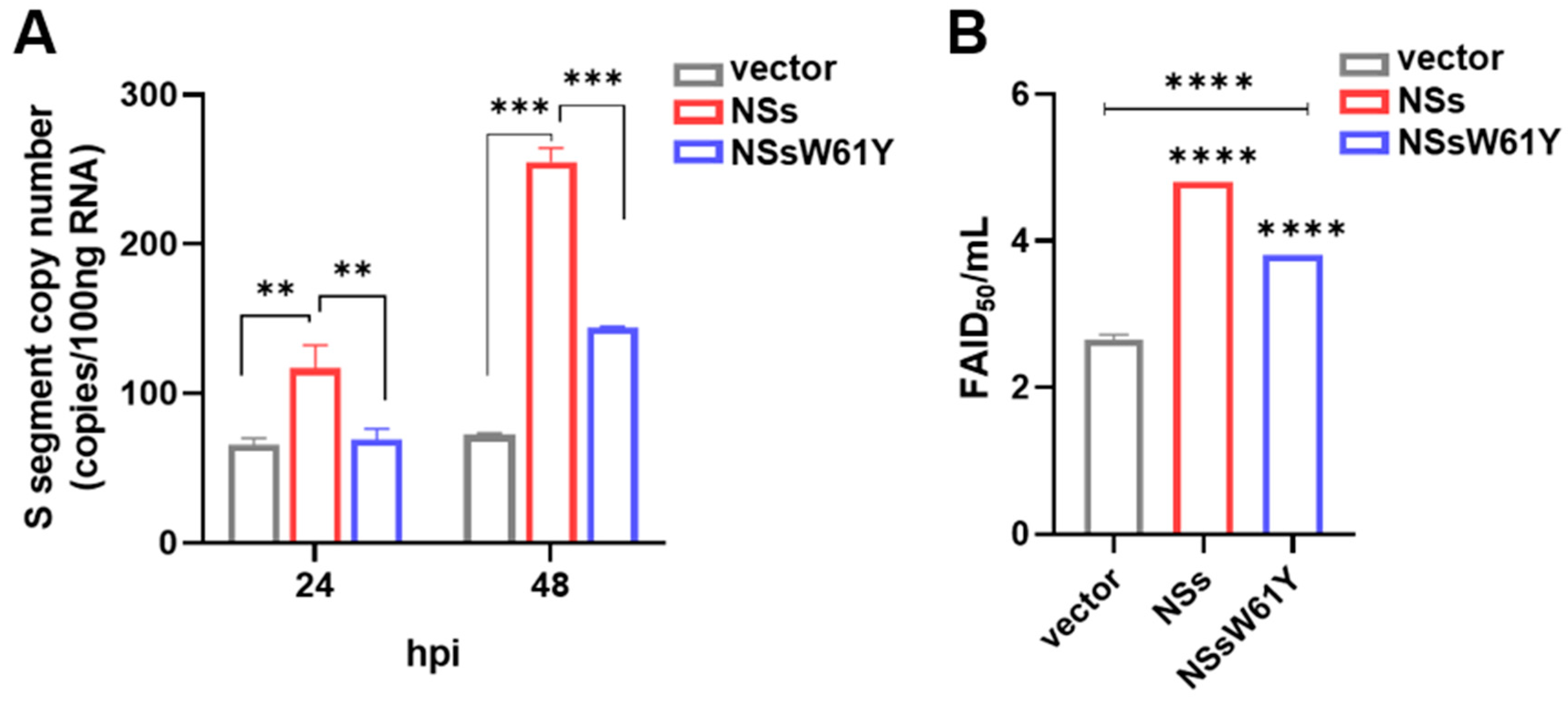 Preprints 81741 g004