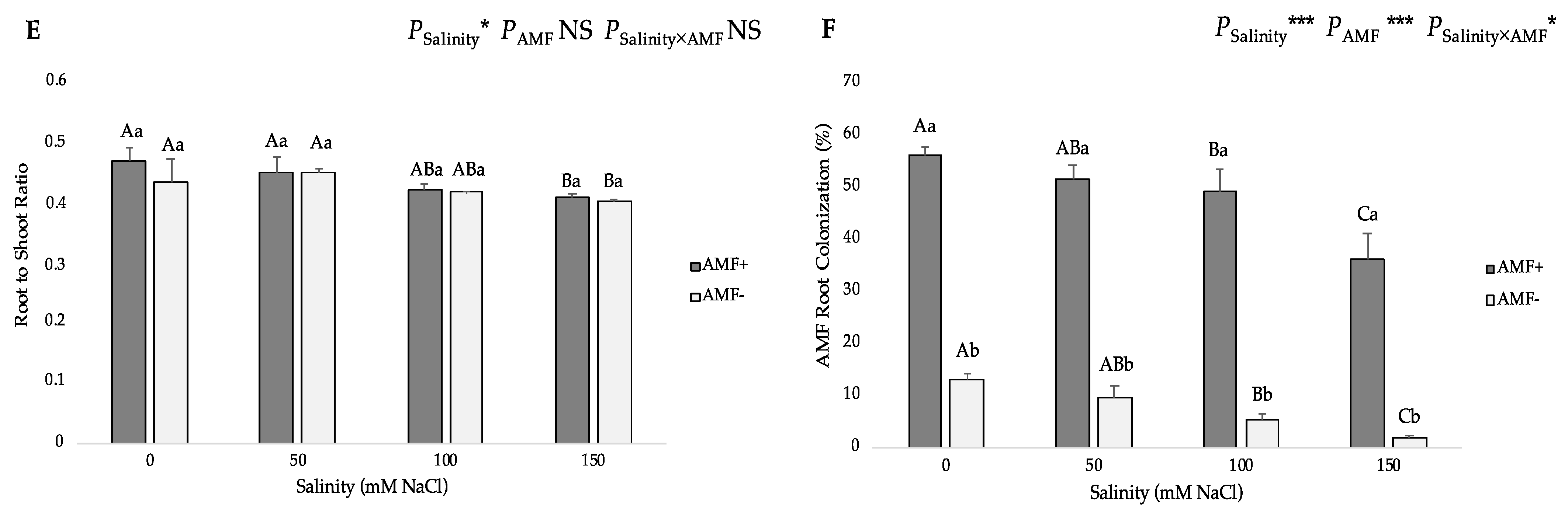 Preprints 84224 g001b