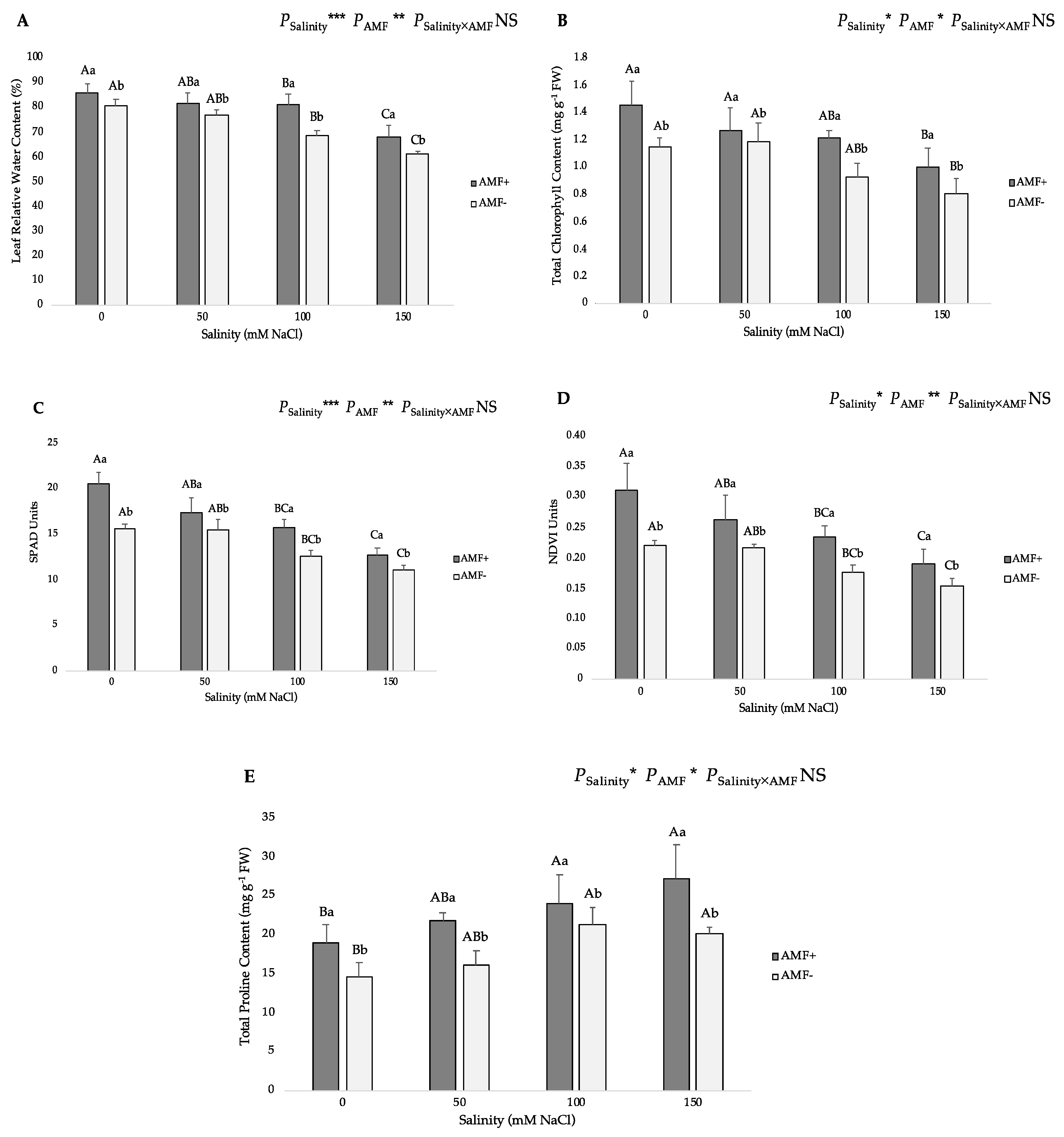 Preprints 84224 g002