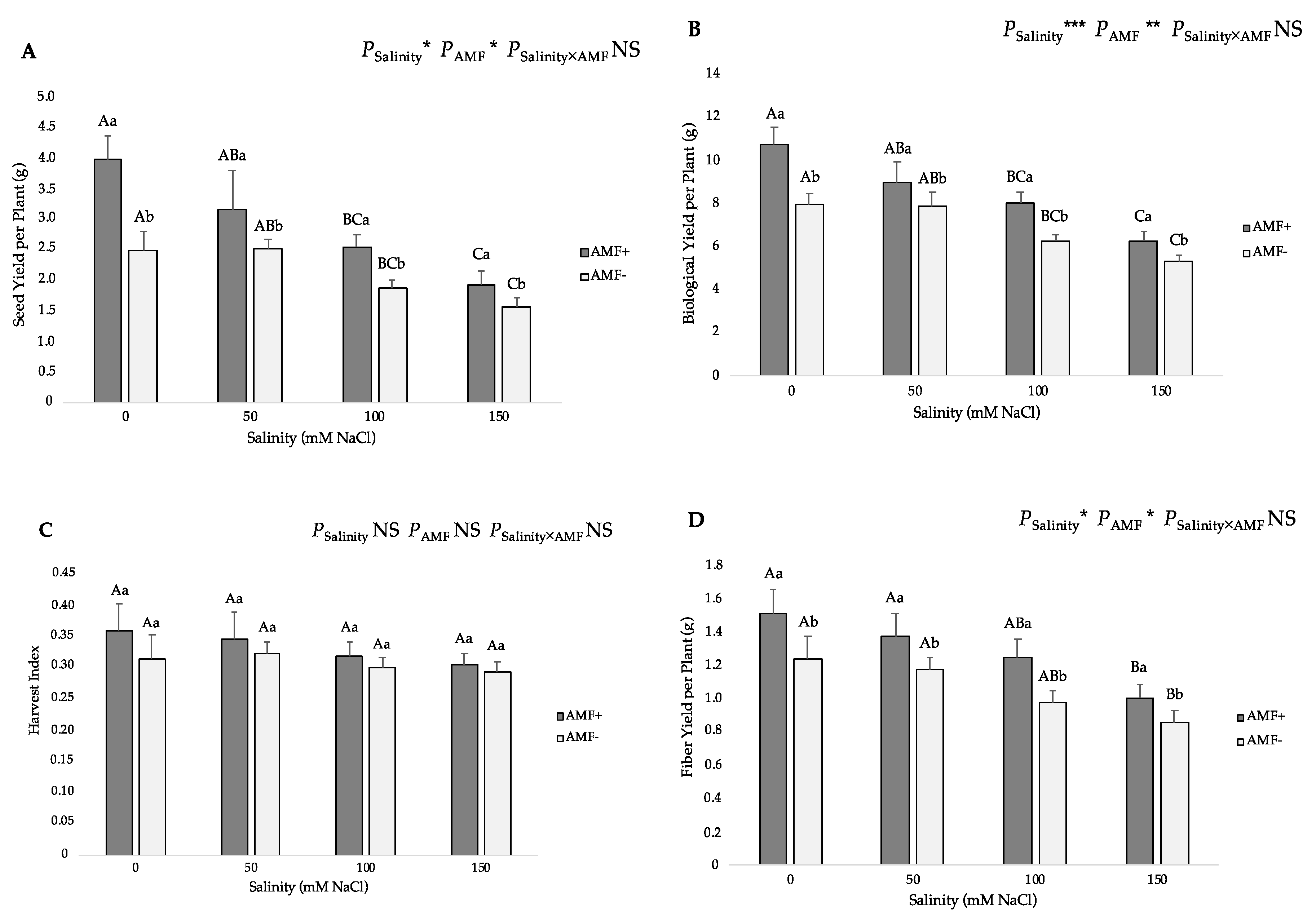 Preprints 84224 g004