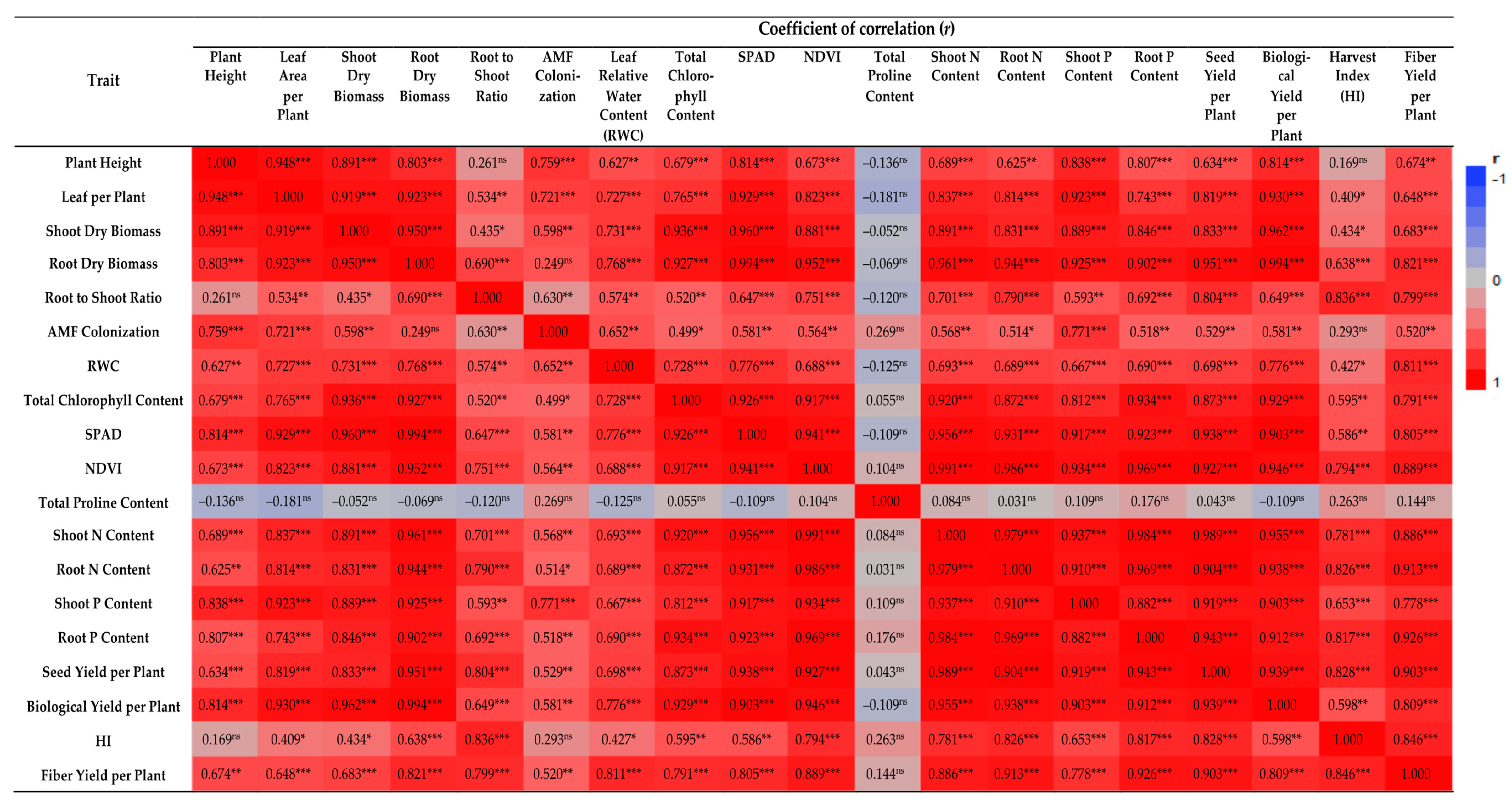 Preprints 84224 g005