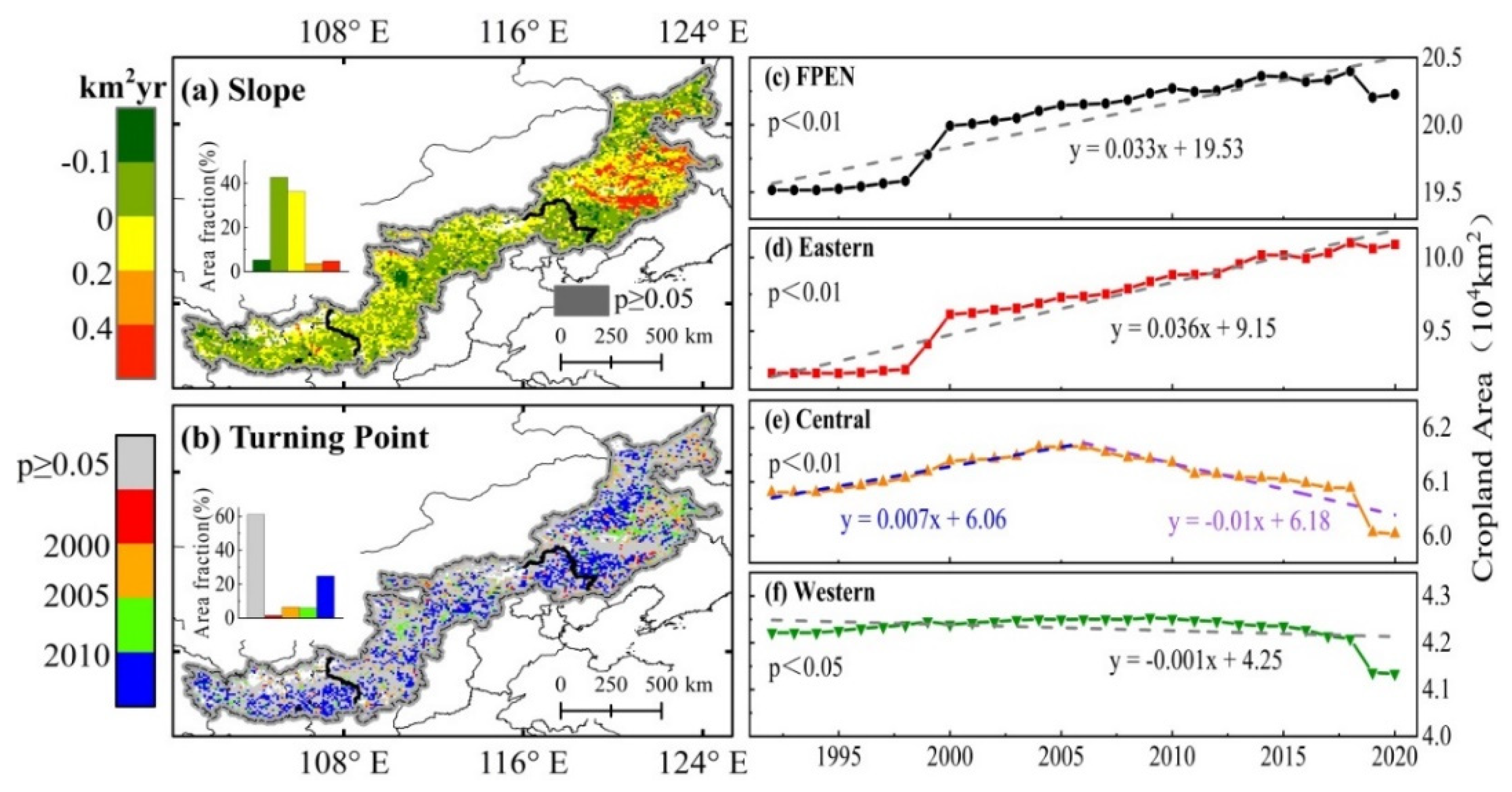 Preprints 78063 g003