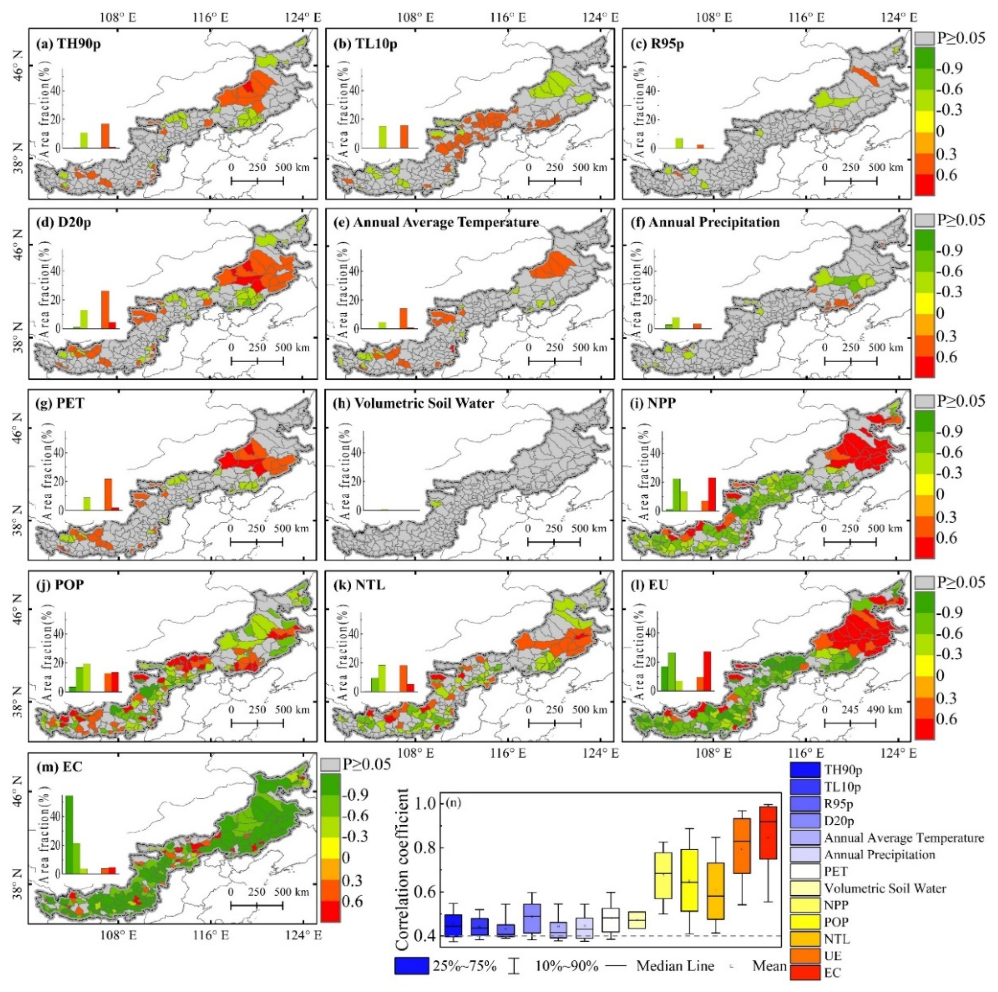 Preprints 78063 g004