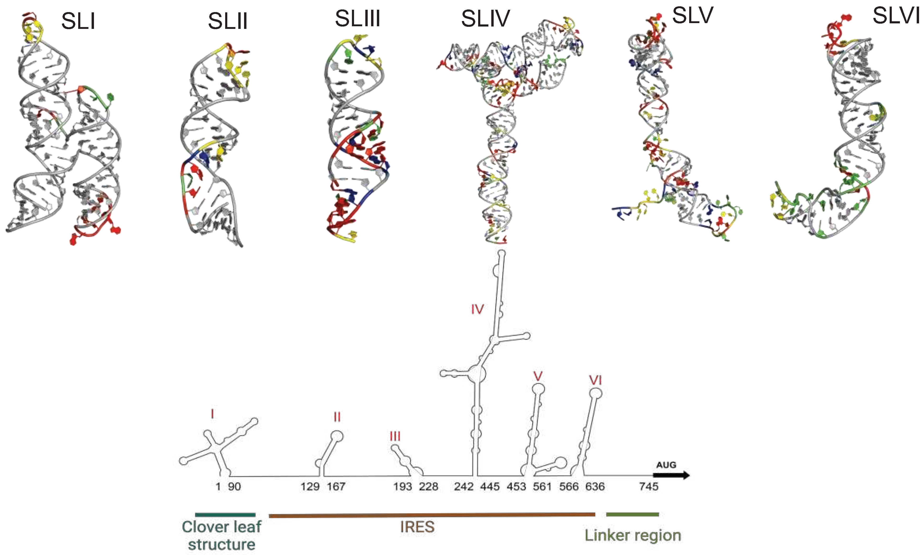 Preprints 93023 g002