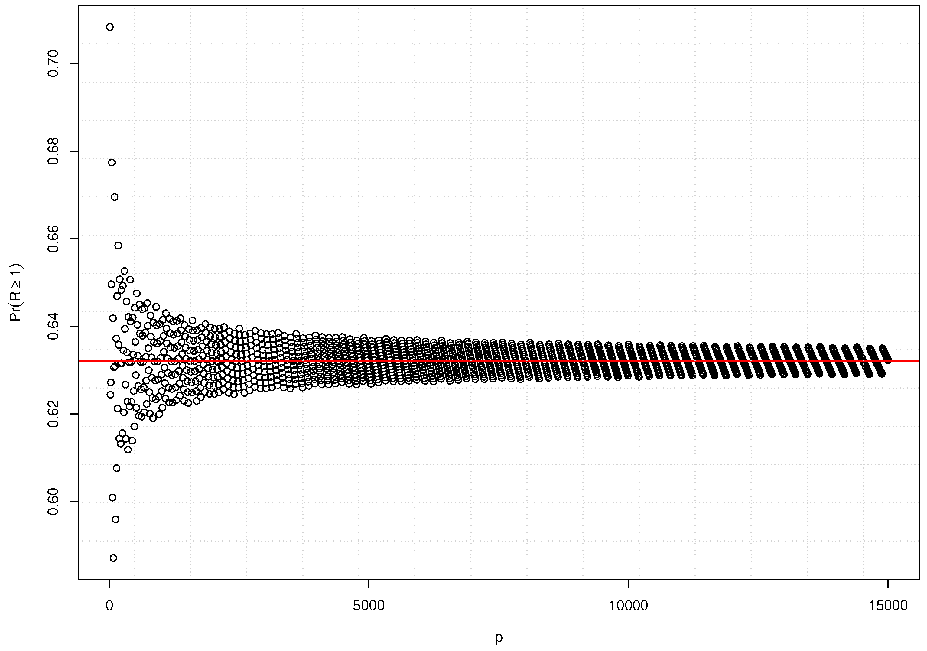 Preprints 88162 g001