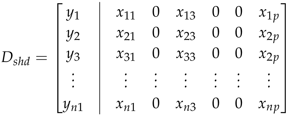 Preprints 88162 i002