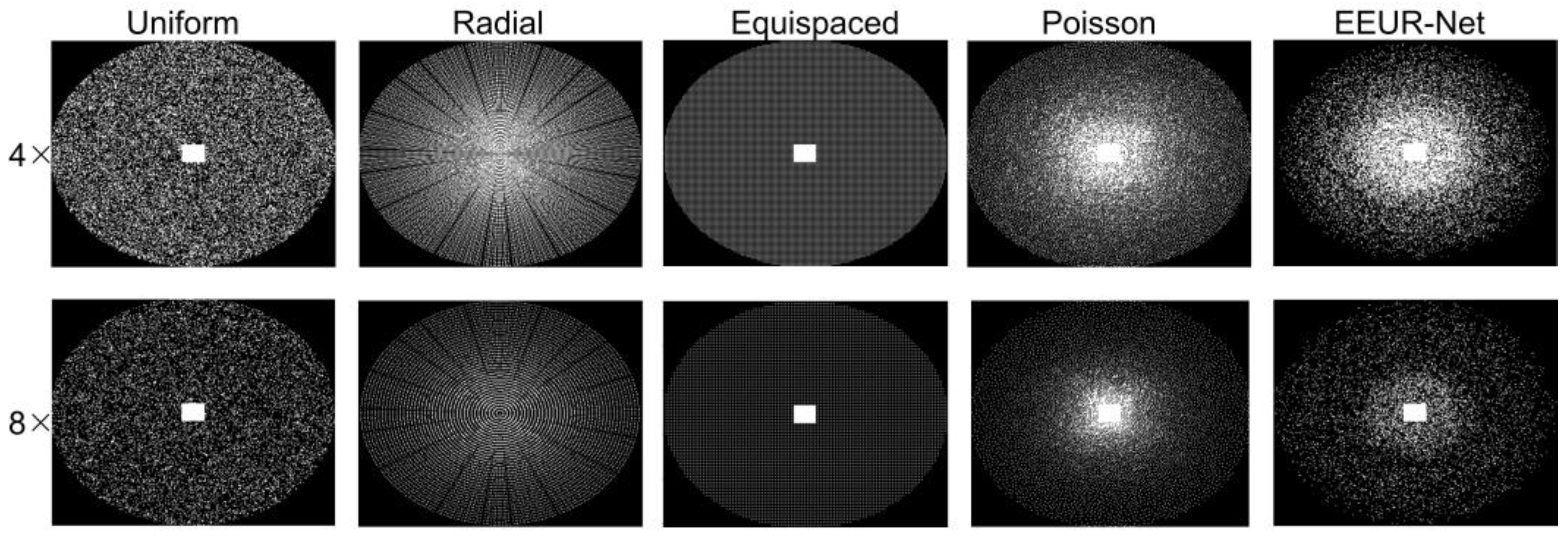 Preprints 91876 g004