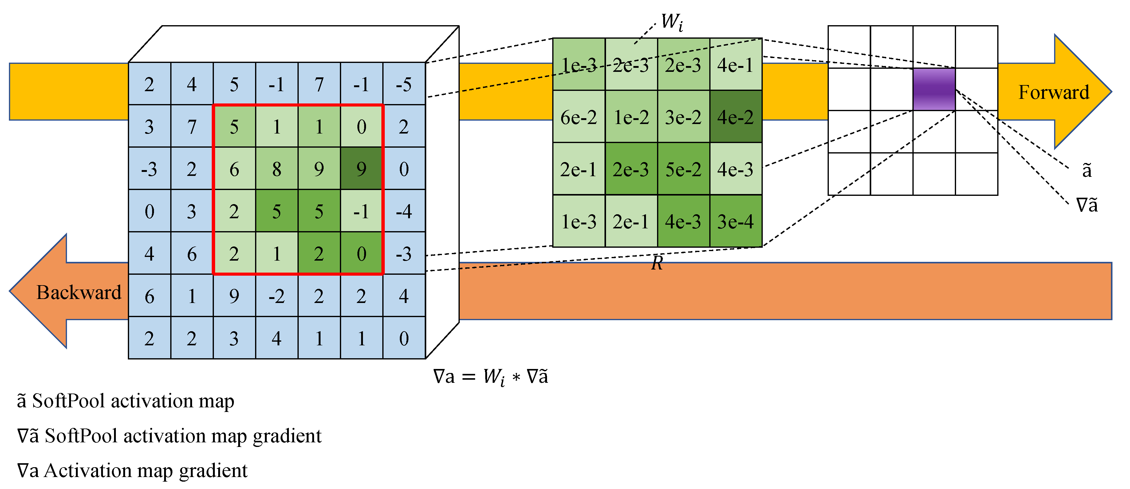 Preprints 72793 g004