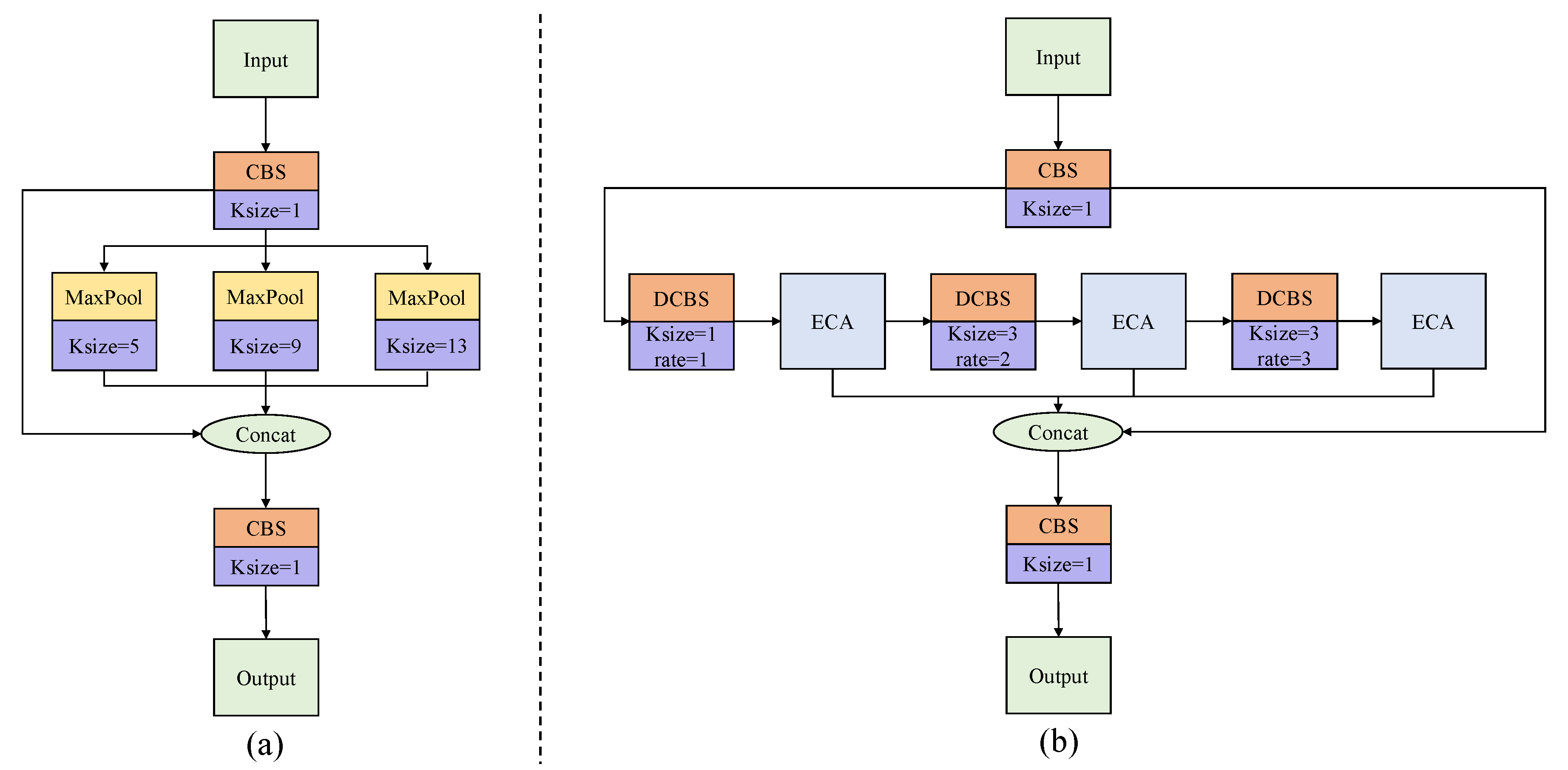 Preprints 72793 g006