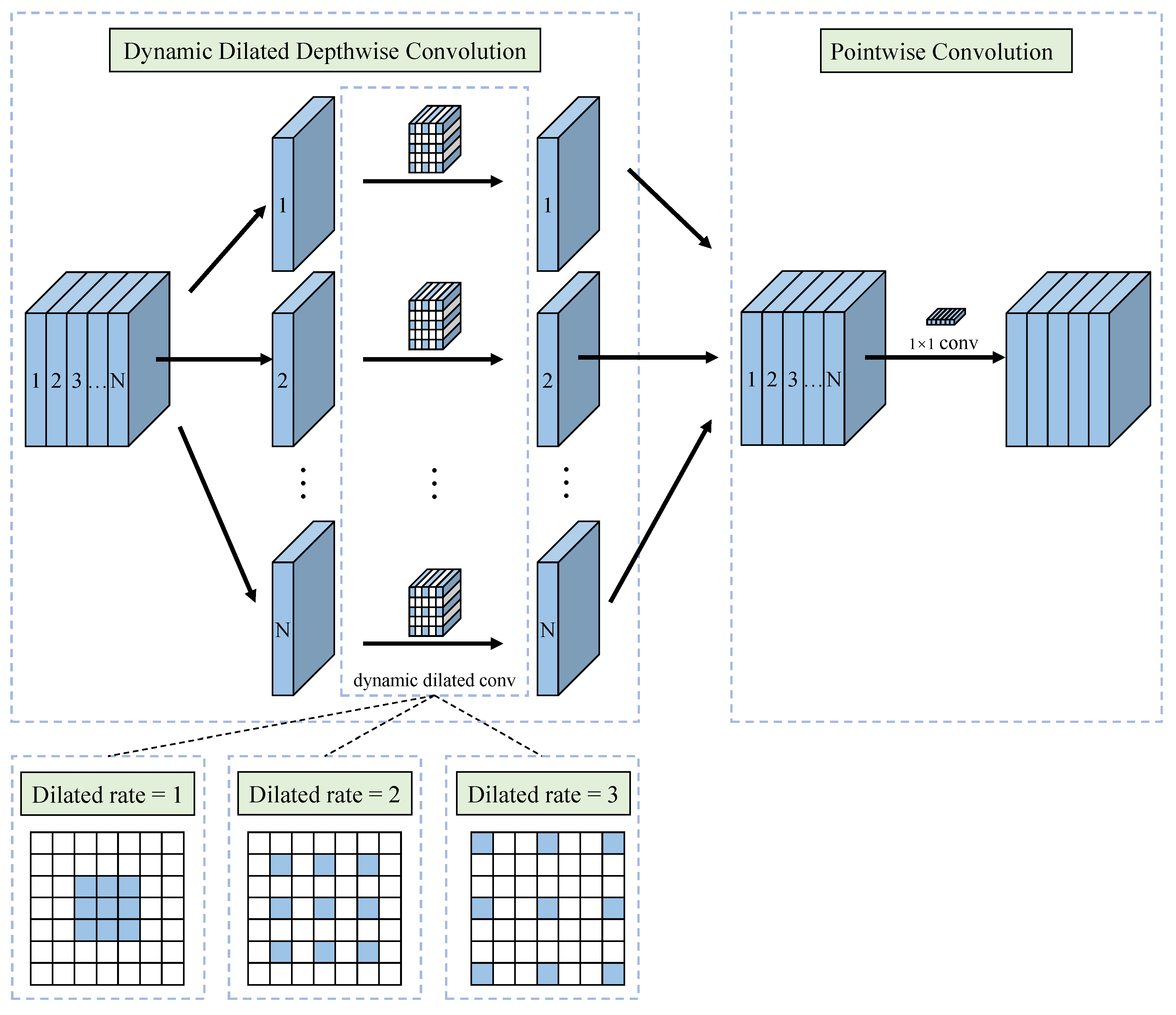 Preprints 72793 g009