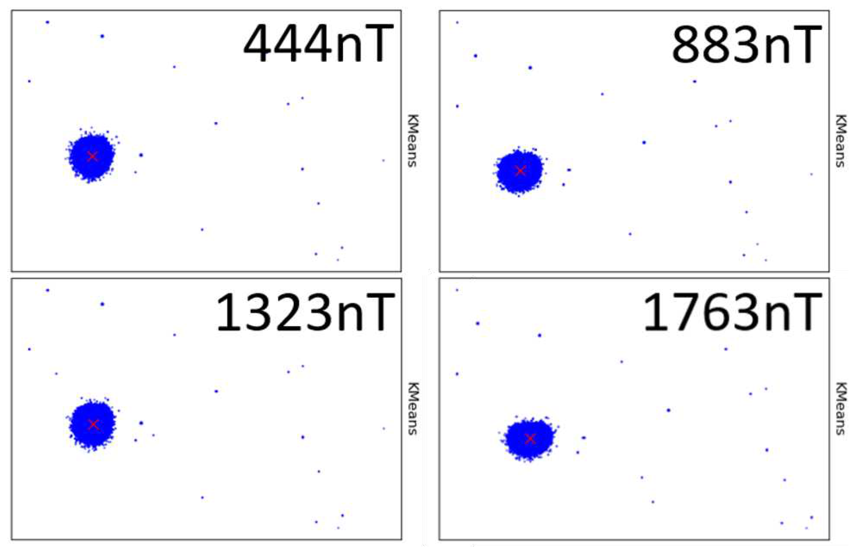 Preprints 95300 g005