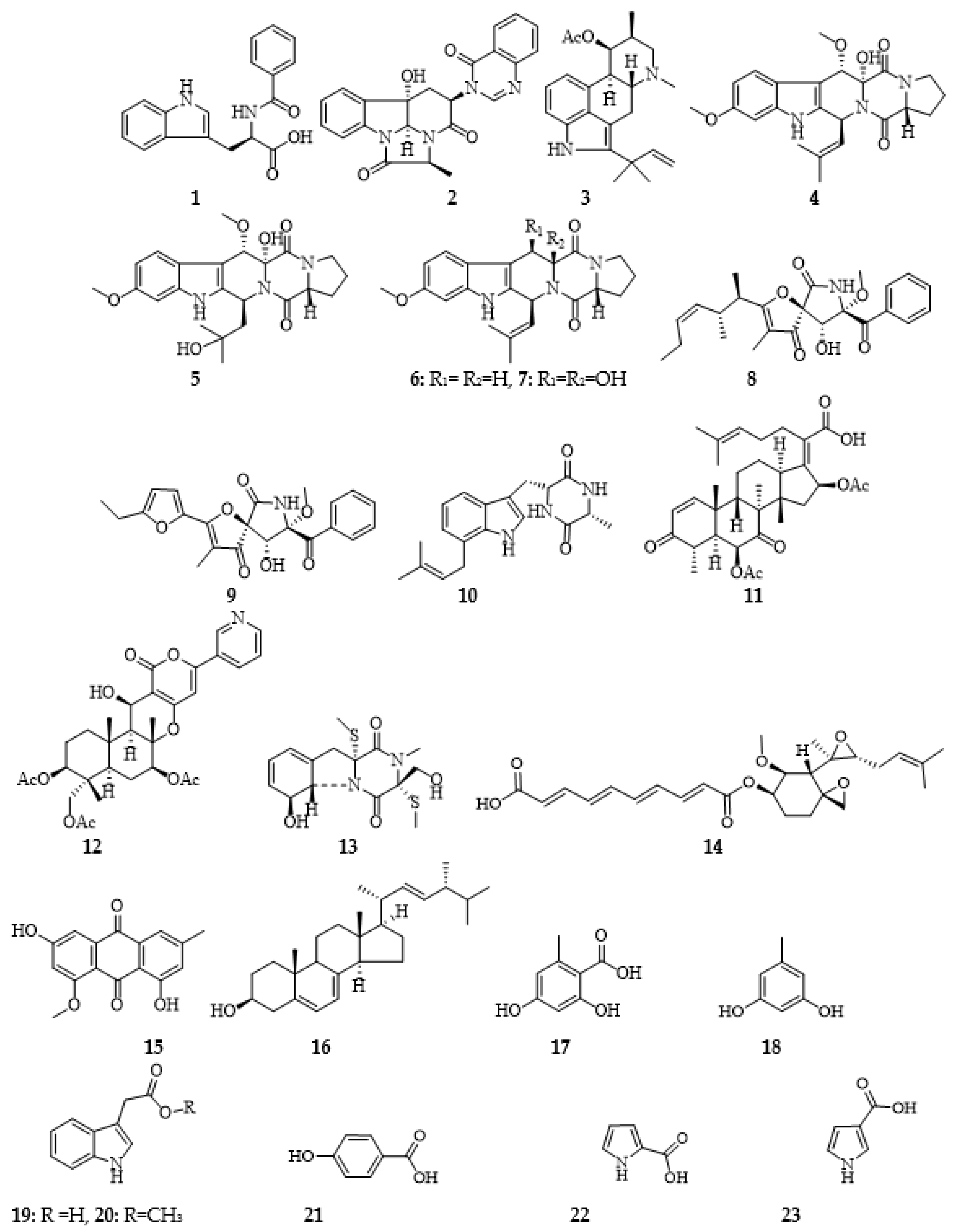 Preprints 85788 g001