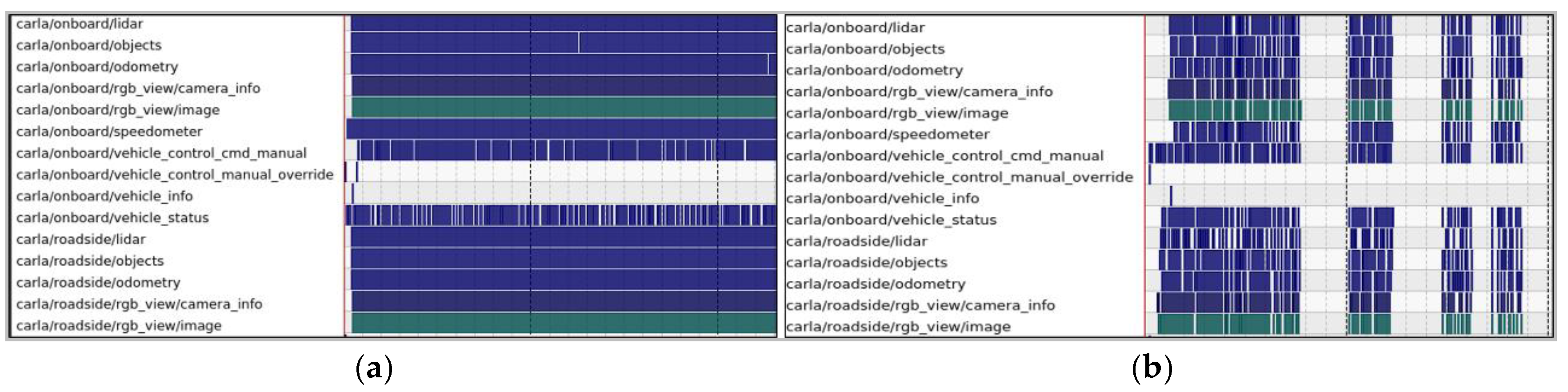 Preprints 116958 g017