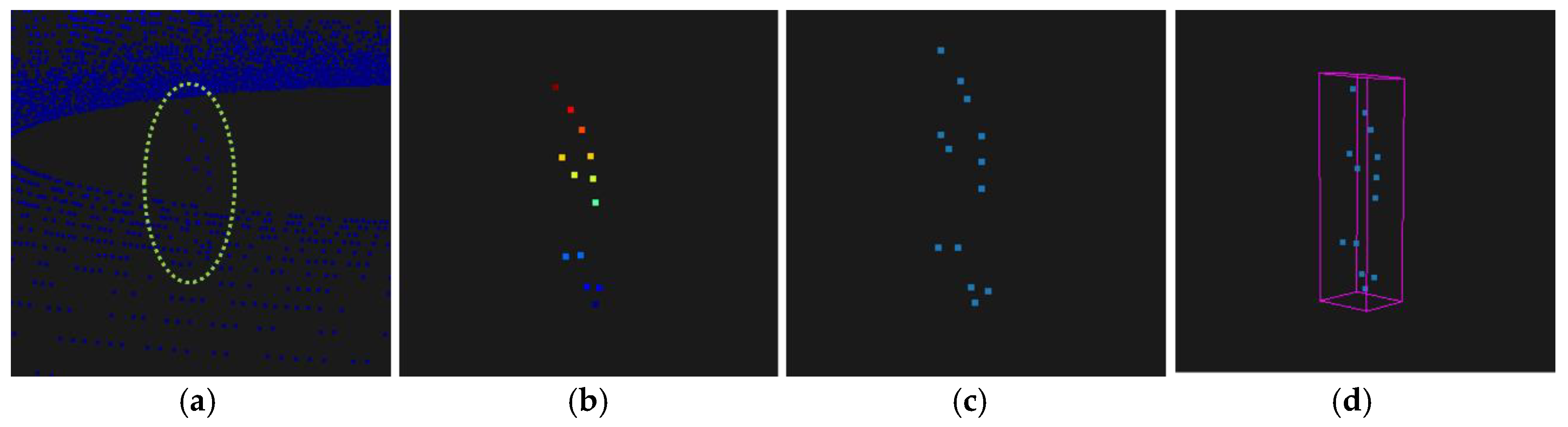 Preprints 116958 g018