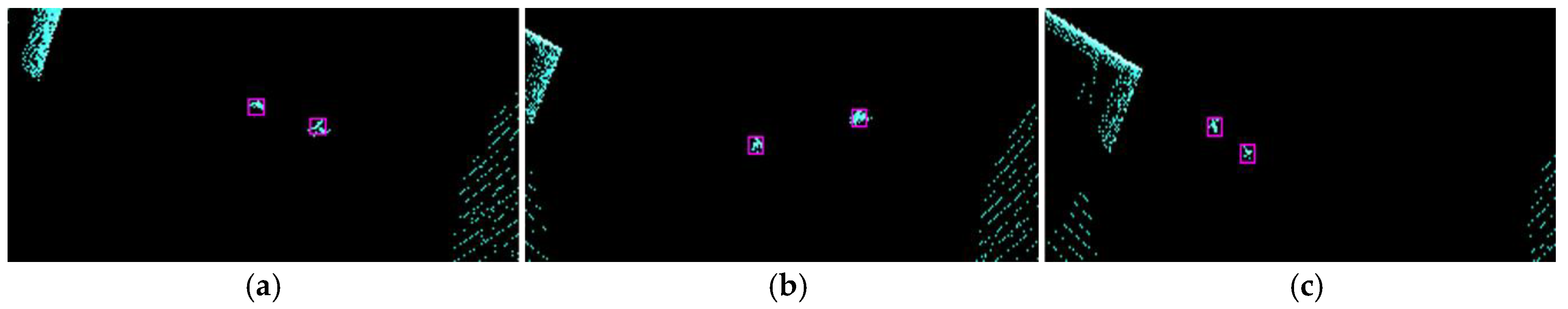 Preprints 116958 g023