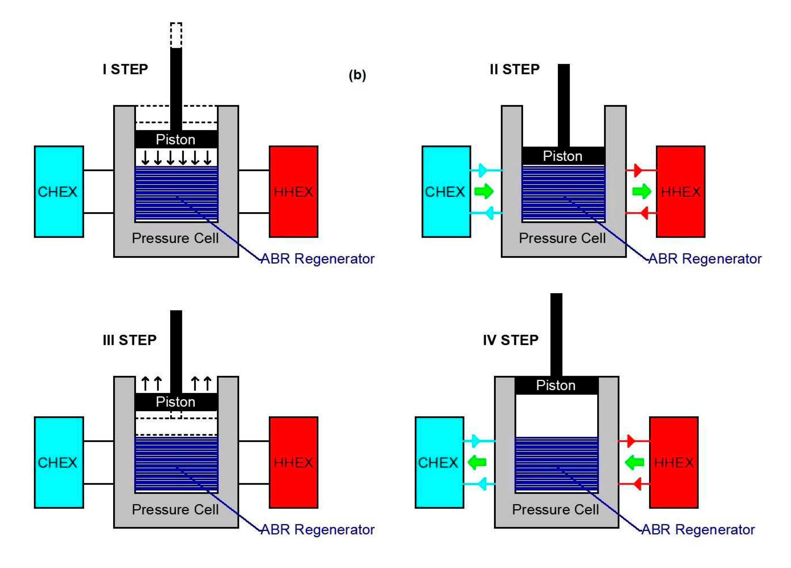 Preprints 80935 g002b