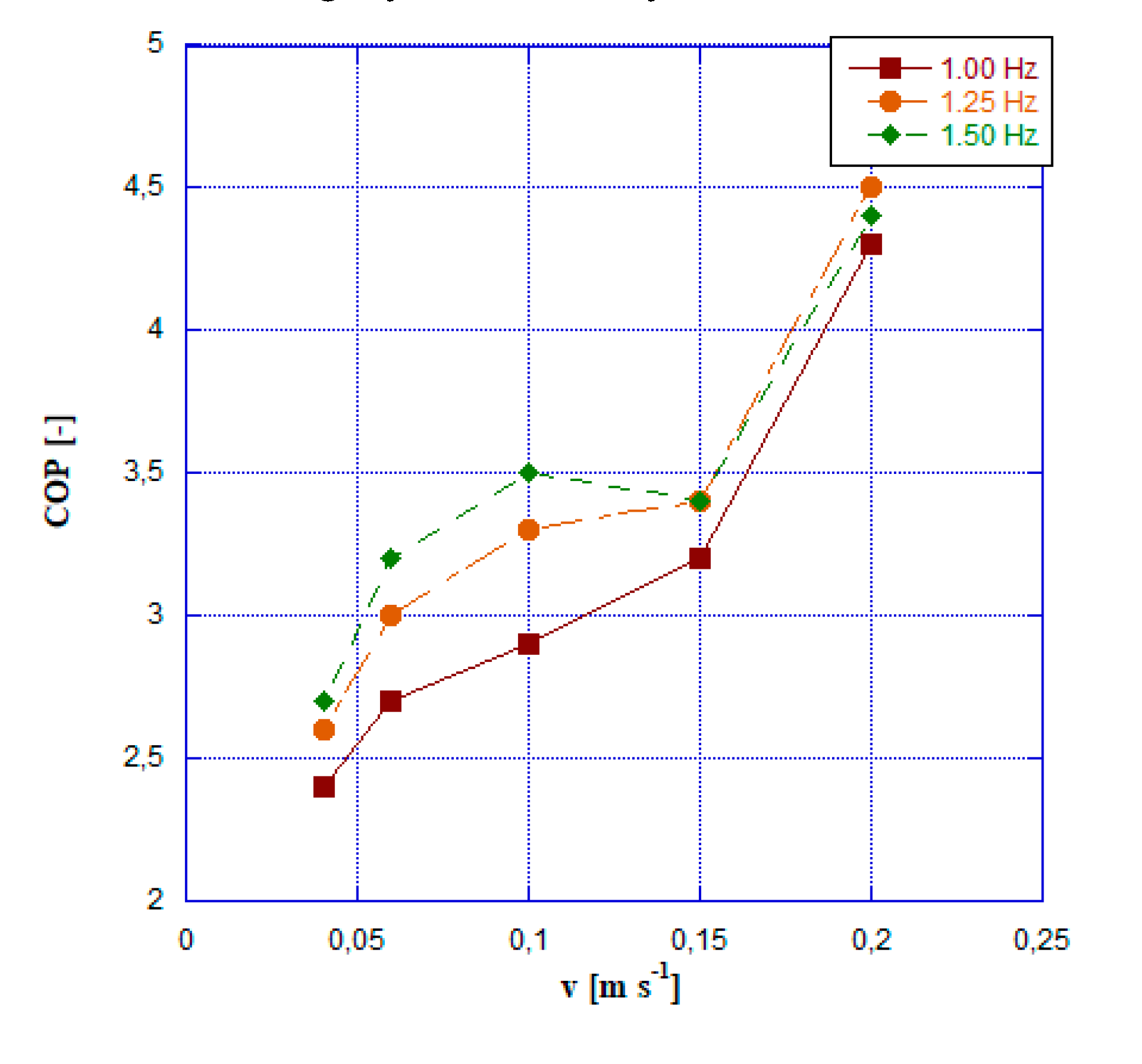 Preprints 80935 g006