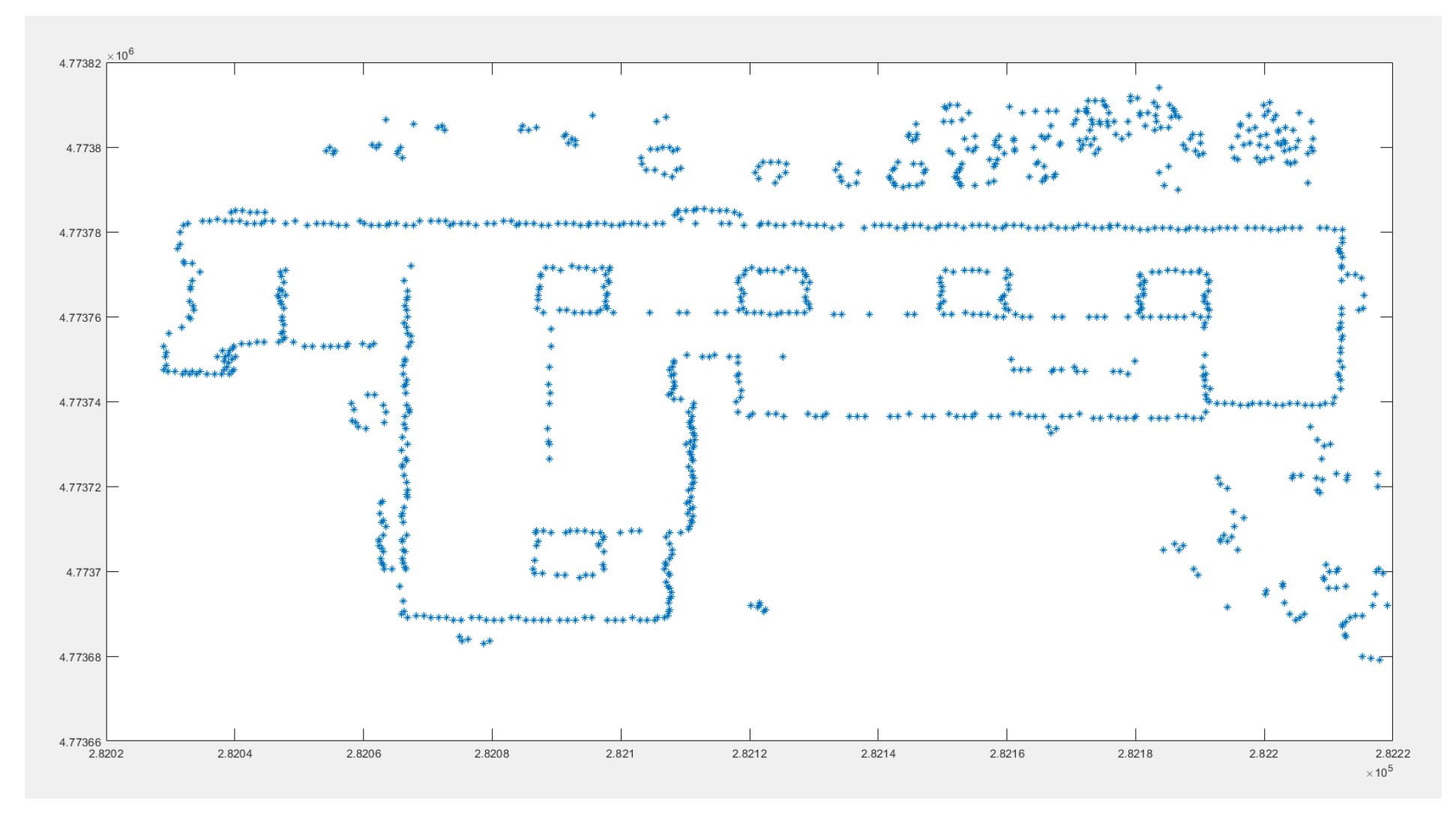 Preprints 74930 g010