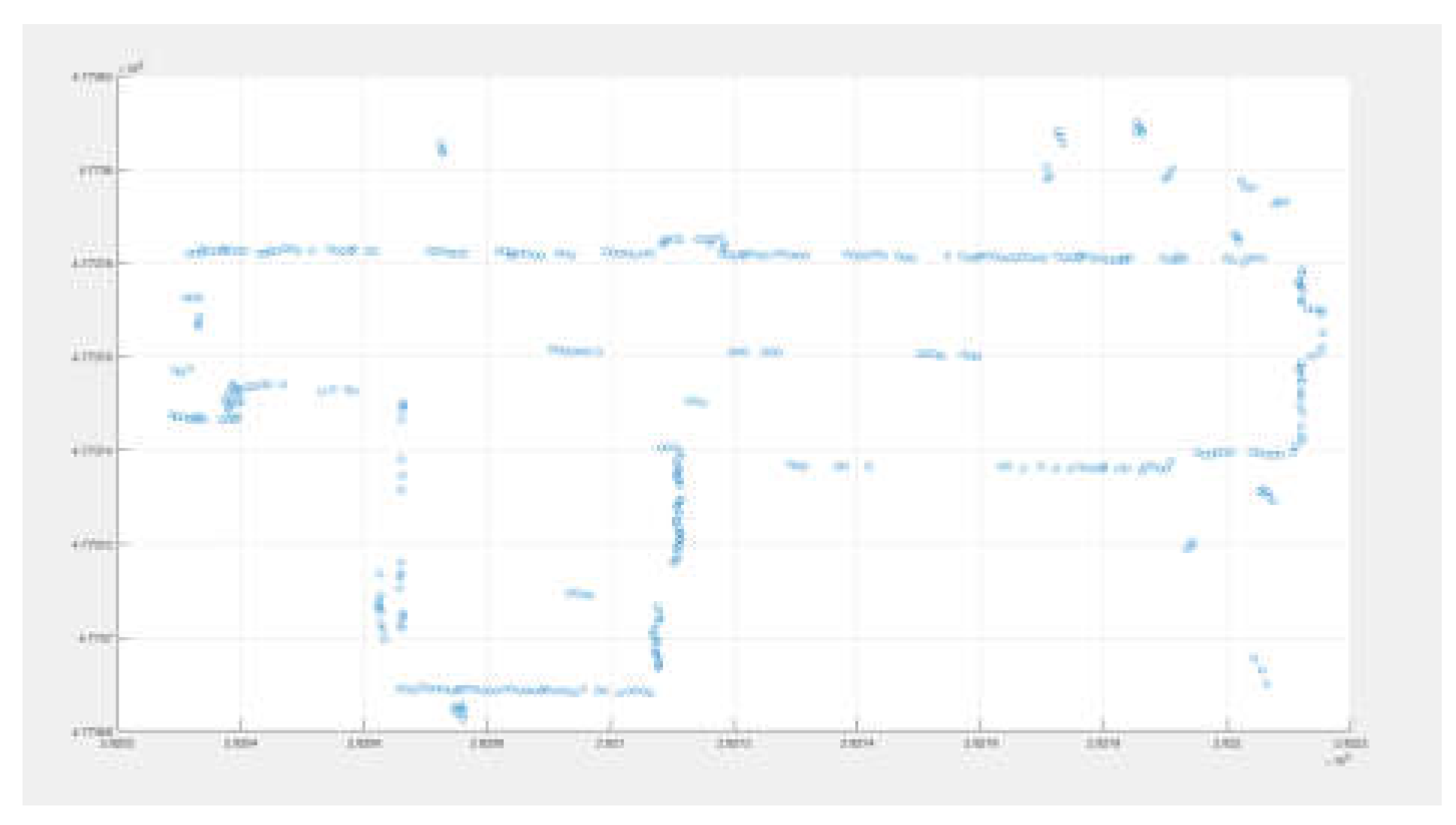 Preprints 74930 g011