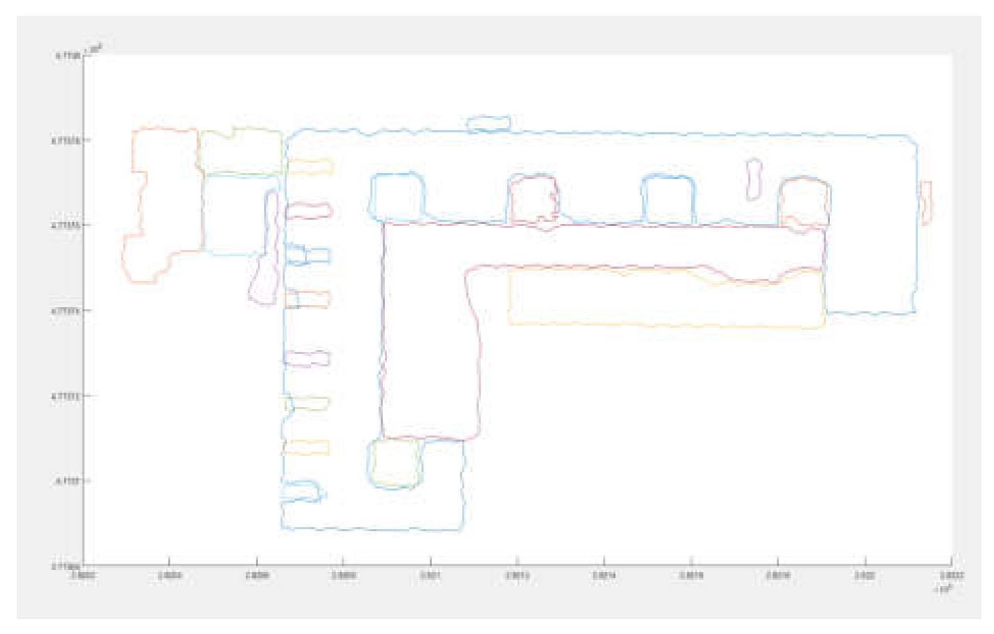 Preprints 74930 g013