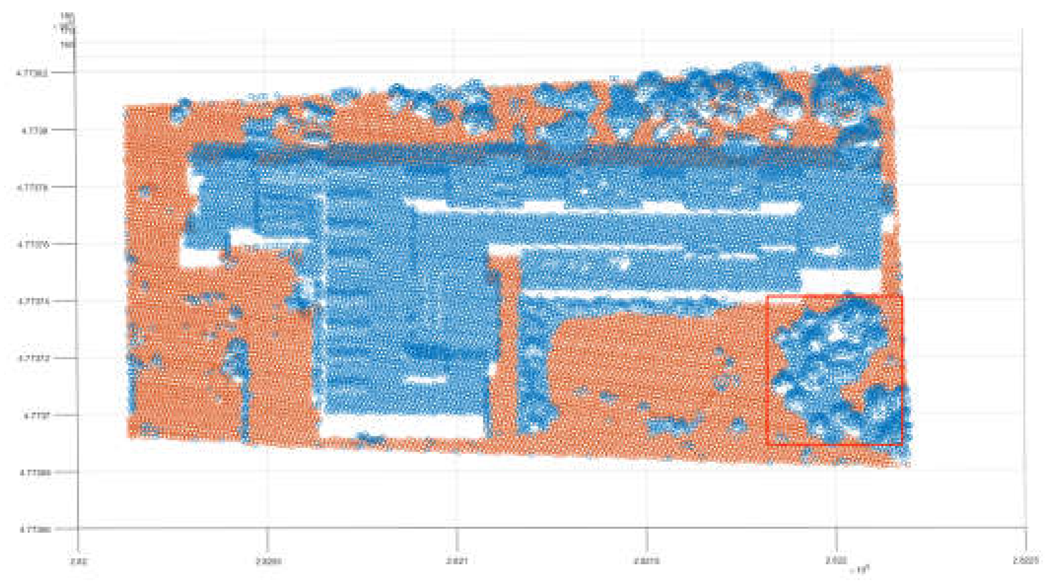 Preprints 74930 g015