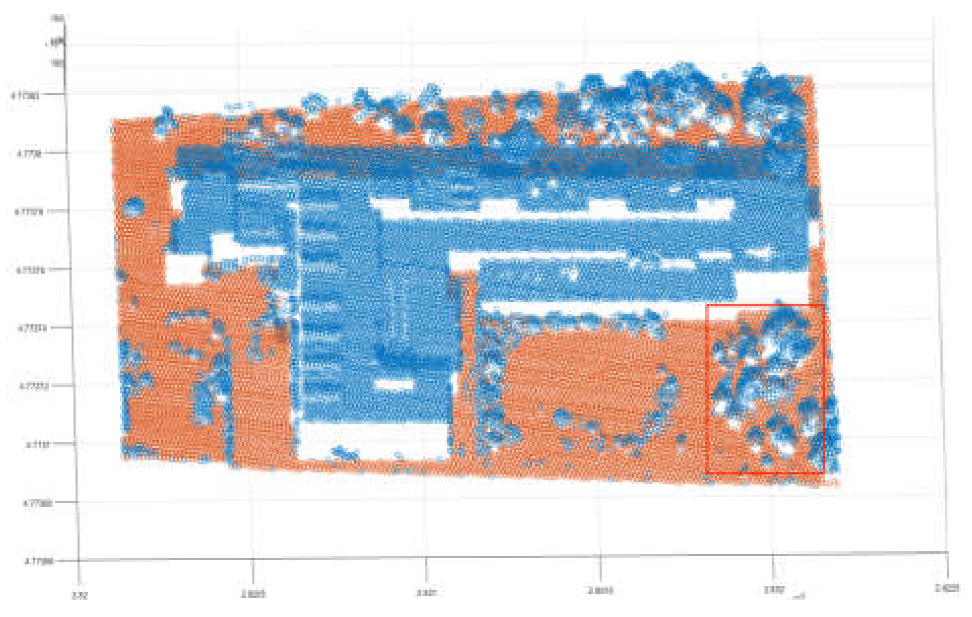 Preprints 74930 g017