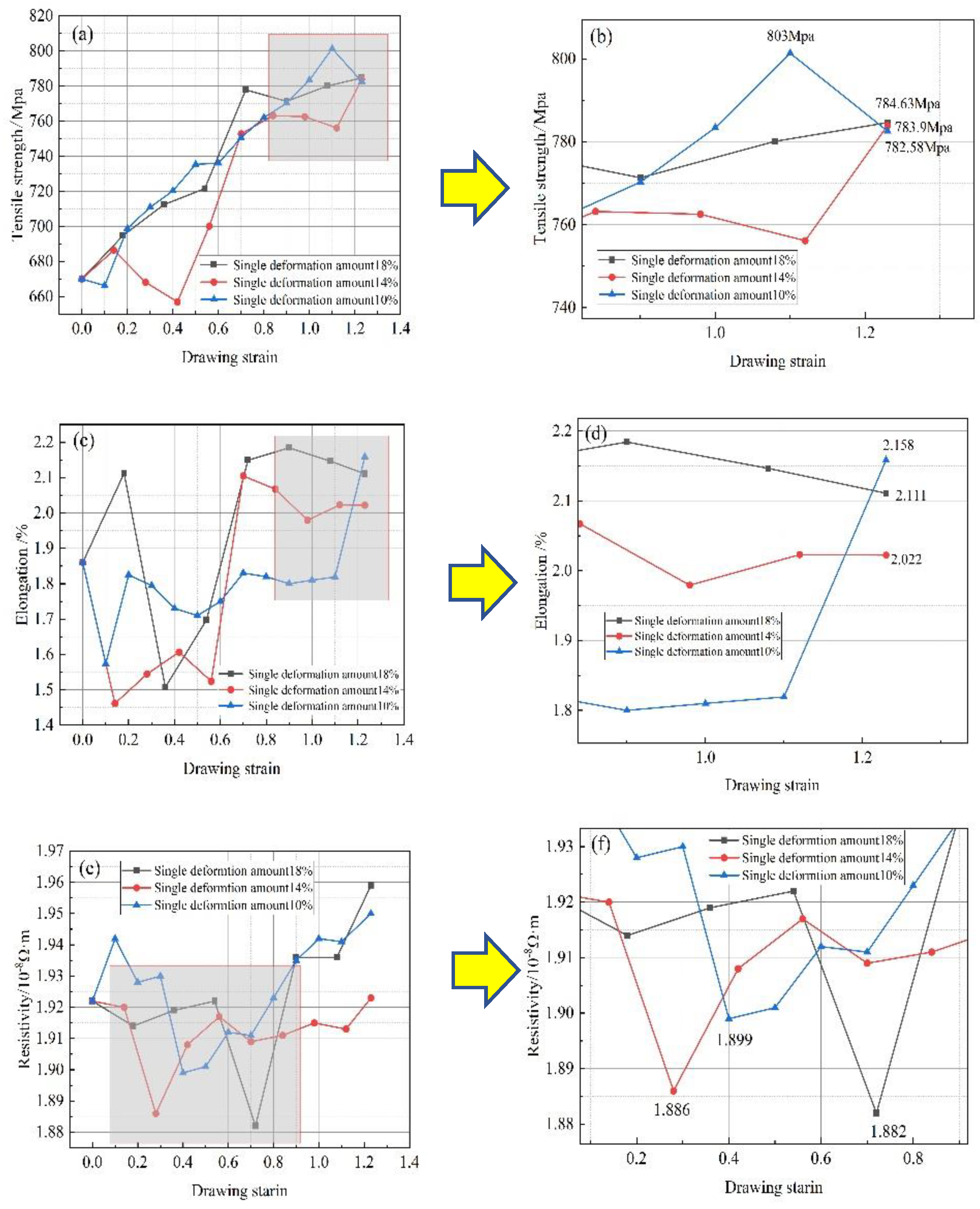 Preprints 79384 g004