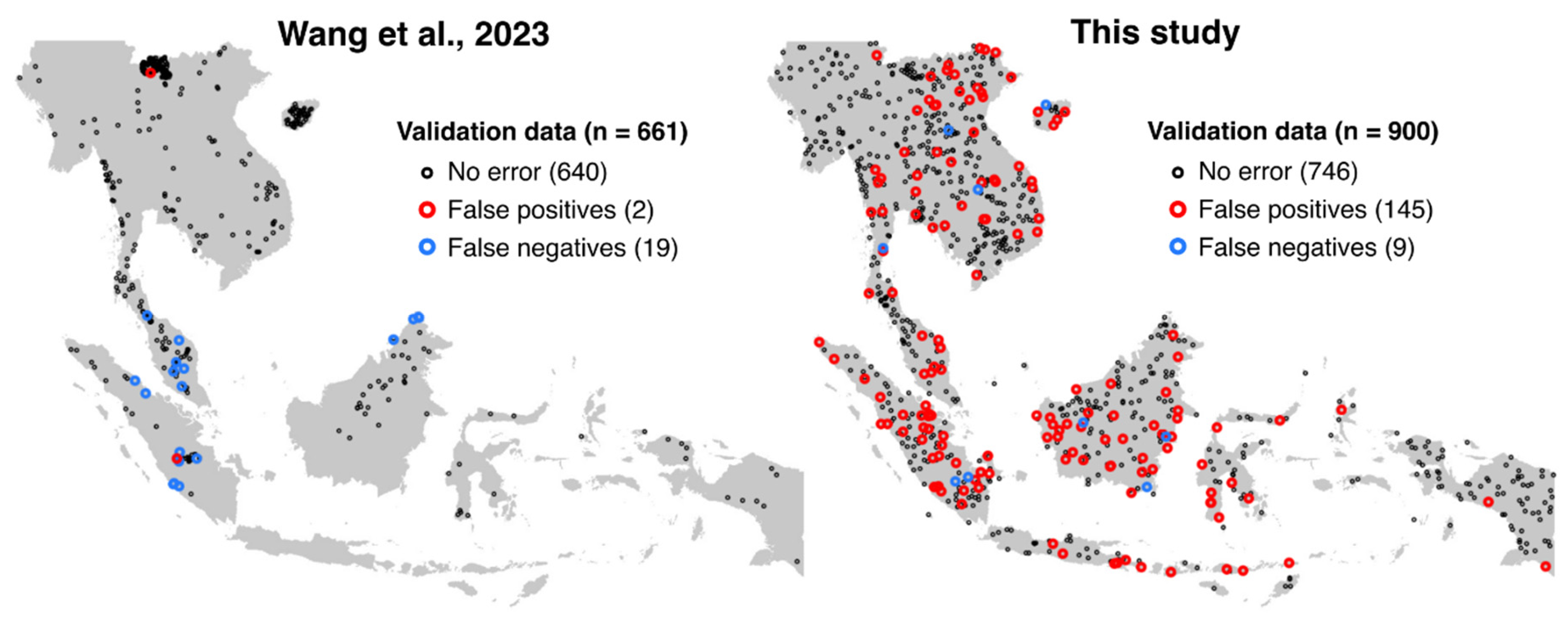 Preprints 137697 g001